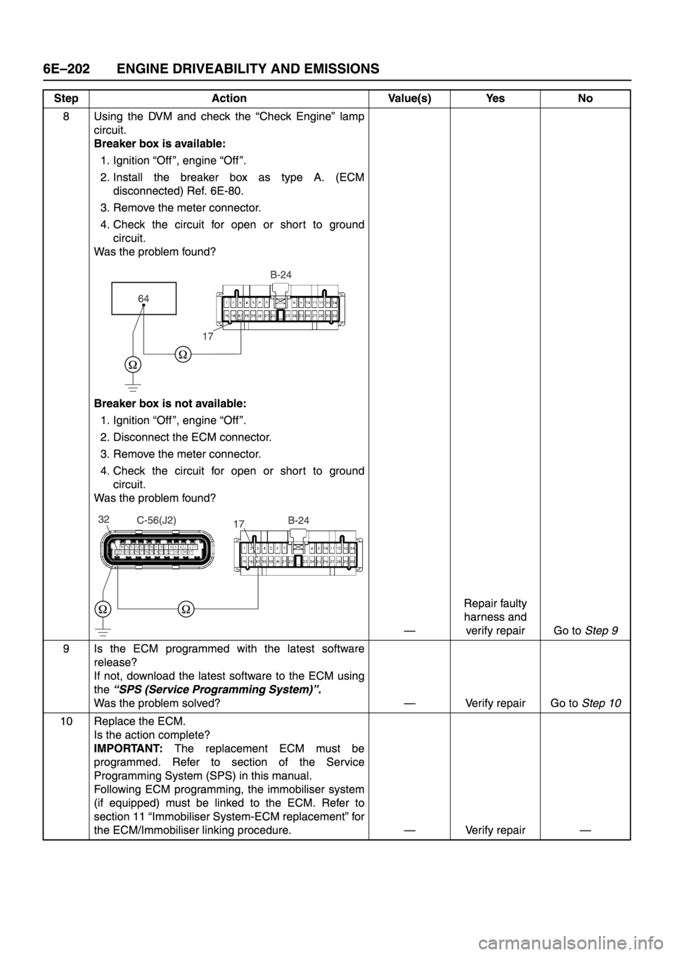 ISUZU TFR SERIES 1997  Workshop Manual 