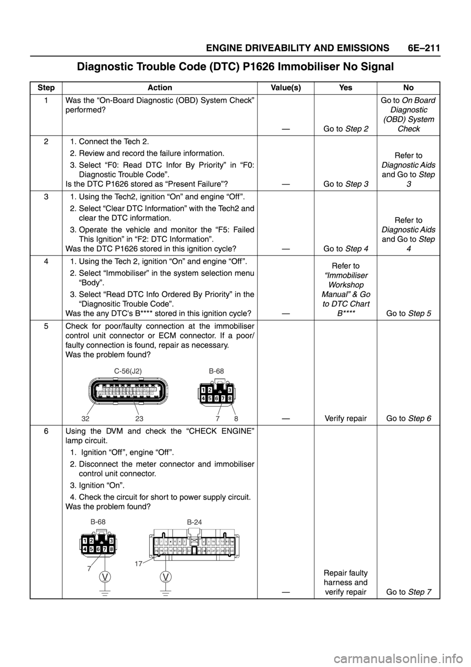 ISUZU TFR SERIES 1997  Workshop Manual 