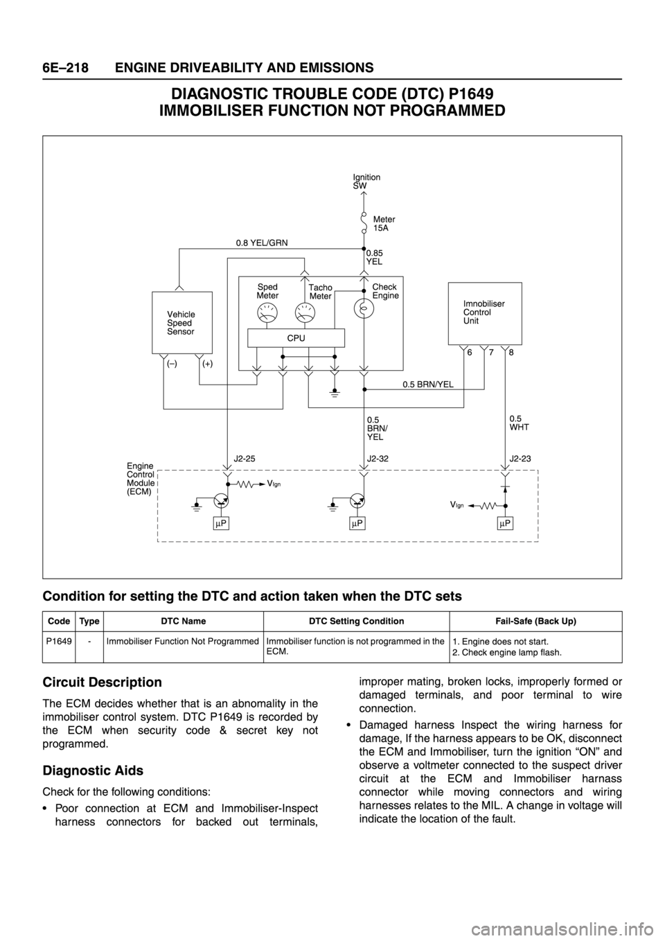 ISUZU TFR SERIES 1997  Workshop Manual 