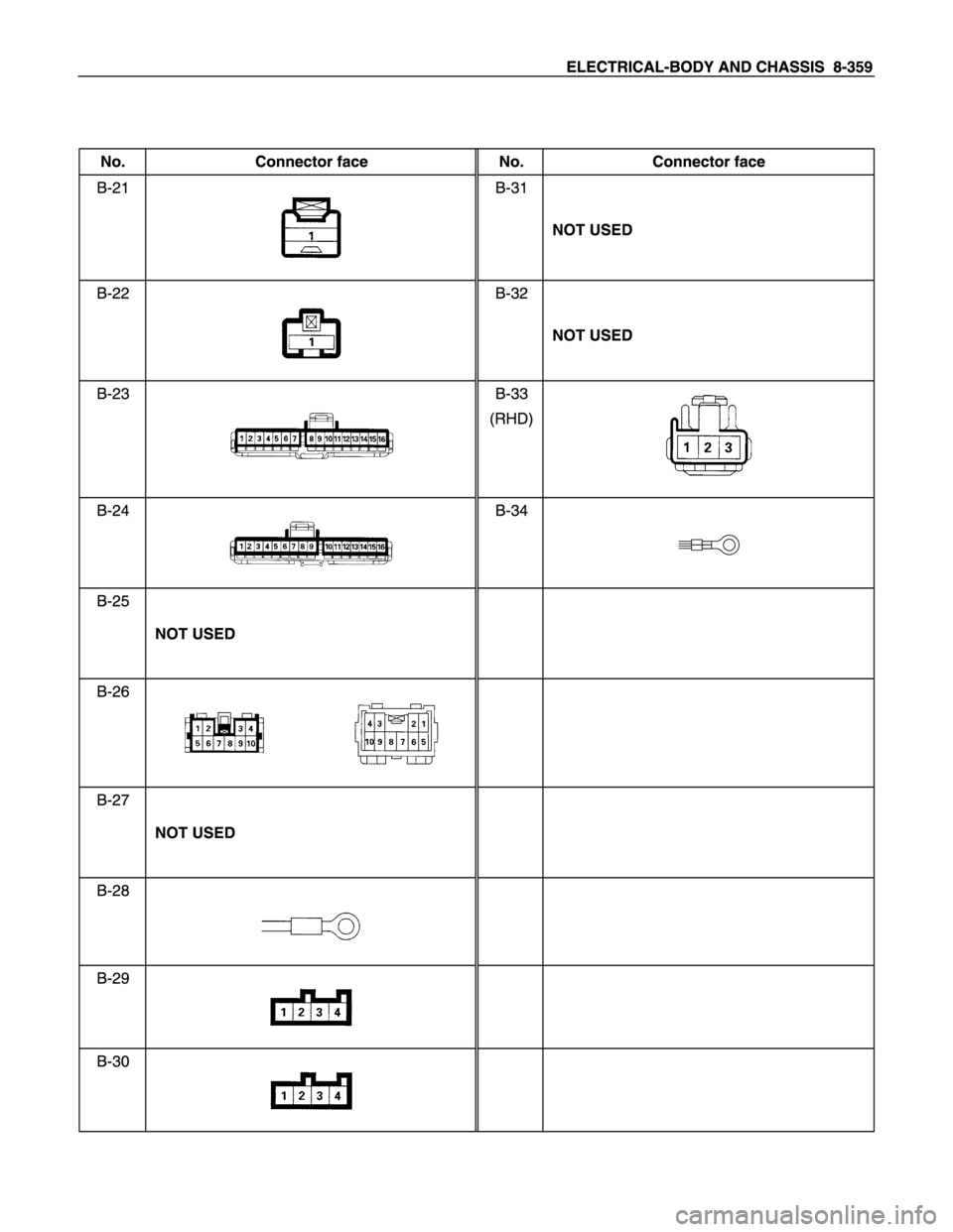 ISUZU TFS SERIES 1997  Workshop Manual 