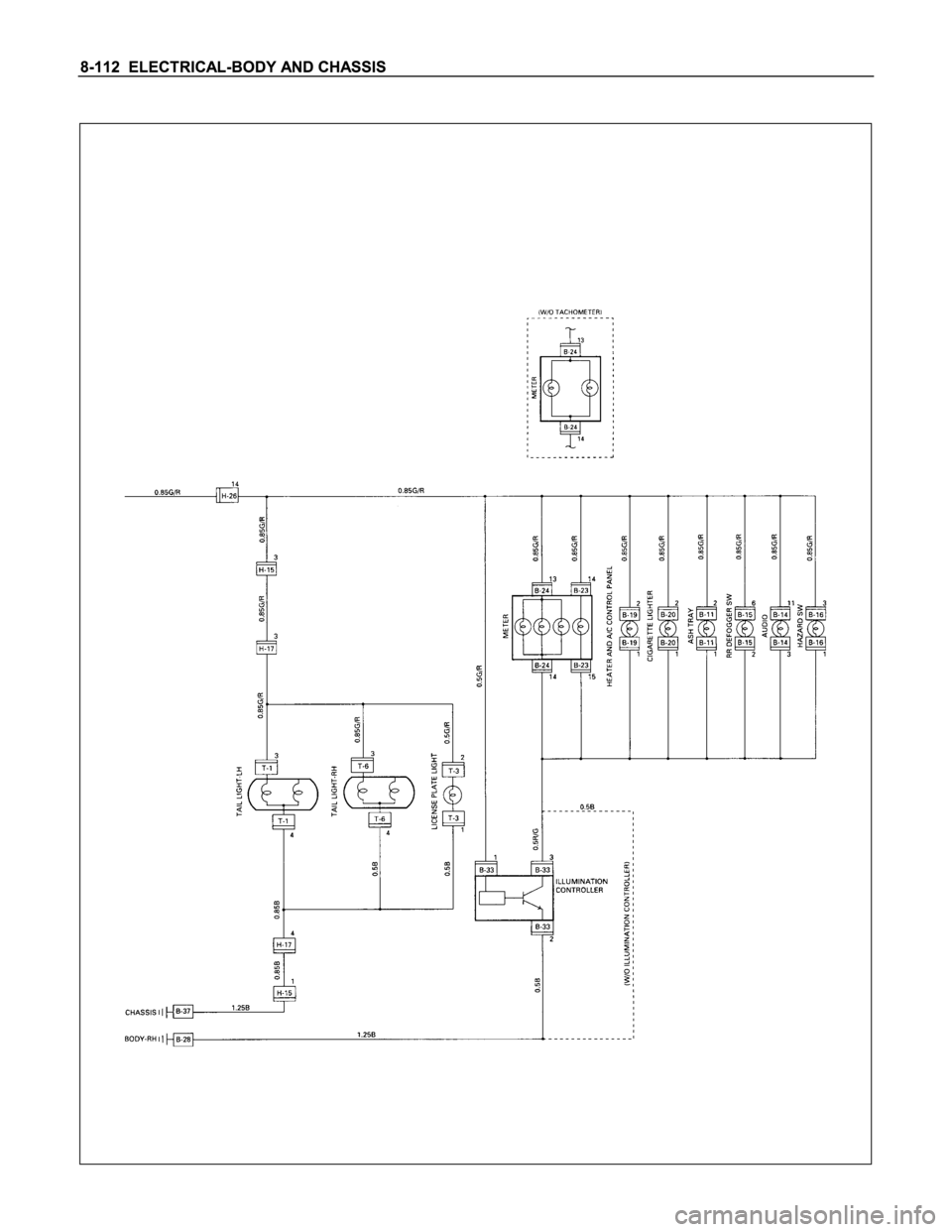 ISUZU TFS SERIES 1997  Workshop Manual 