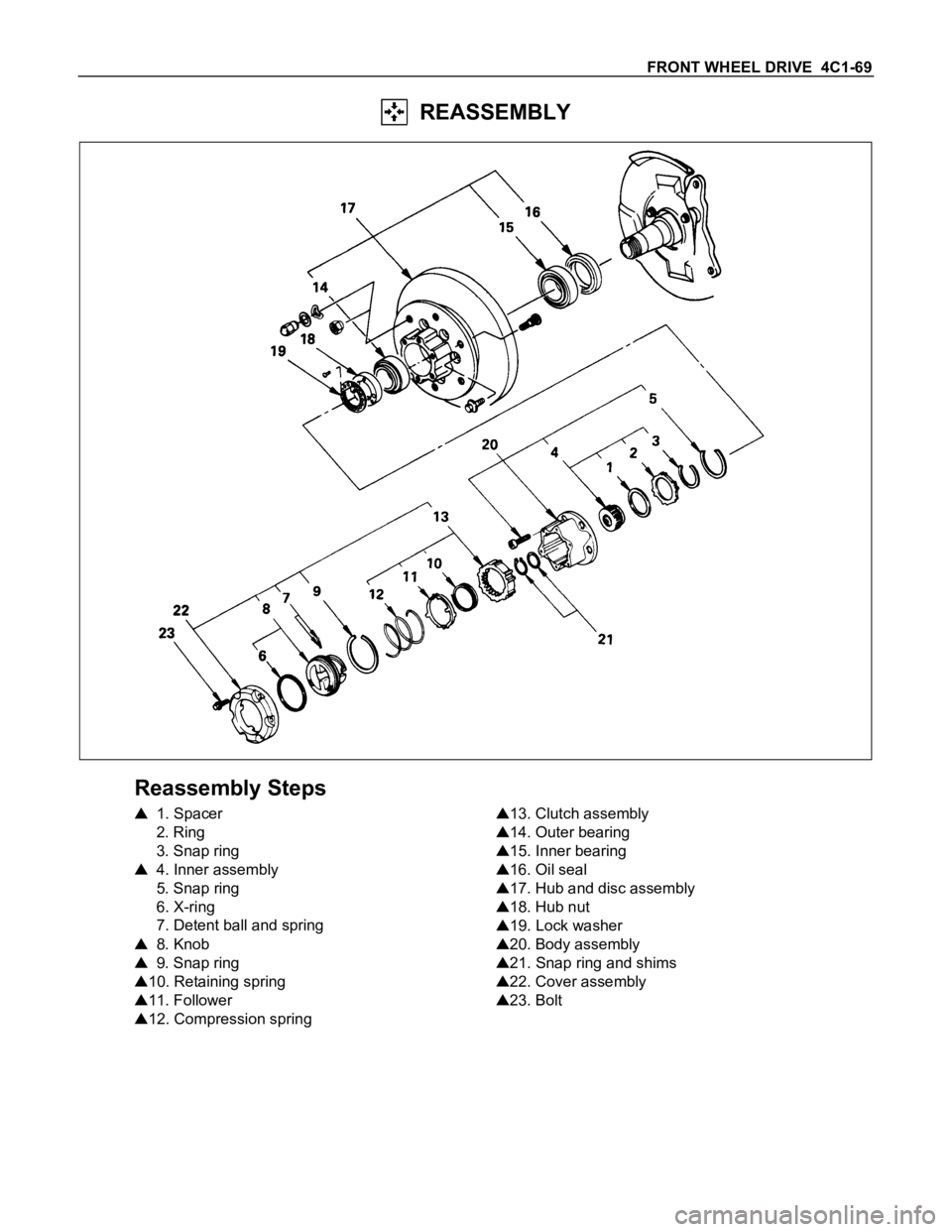 ISUZU TFS SERIES 1997 Service Manual FRONT WHEEL DRIVE 4C1-69
REASSEMBLY
Reassembly Steps
1. Spacer
2. Ring
3. Snap ring
4. Inner assembly
5. Snap ring
6. X-ring
7. Detent ball and spring
8. Knob
9. Snap ring
10. Retaining spring
11. ISUZU TFS SERIES 1997 Service Manual FRONT WHEEL DRIVE 4C1-69
REASSEMBLY
Reassembly Steps
1. Spacer
2. Ring
3. Snap ring
4. Inner assembly
5. Snap ring
6. X-ring
7. Detent ball and spring
8. Knob
9. Snap ring
10. Retaining spring
11.