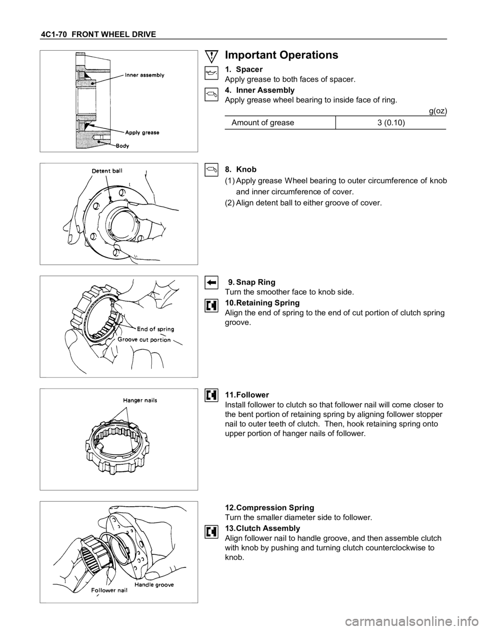 ISUZU TFS SERIES 1997 Workshop Manual 4C1-70 FRONT WHEEL DRIVE
Important Operations
1. Spacer
Apply grease to both faces of spacer.
4. Inner Assembly
Apply grease wheel bearing to inside face of ring.
g(oz)
Amount of grease 3 (0.10)
8. K ISUZU TFS SERIES 1997 Workshop Manual 4C1-70 FRONT WHEEL DRIVE
Important Operations
1. Spacer
Apply grease to both faces of spacer.
4. Inner Assembly
Apply grease wheel bearing to inside face of ring.
g(oz)
Amount of grease 3 (0.10)
8. K