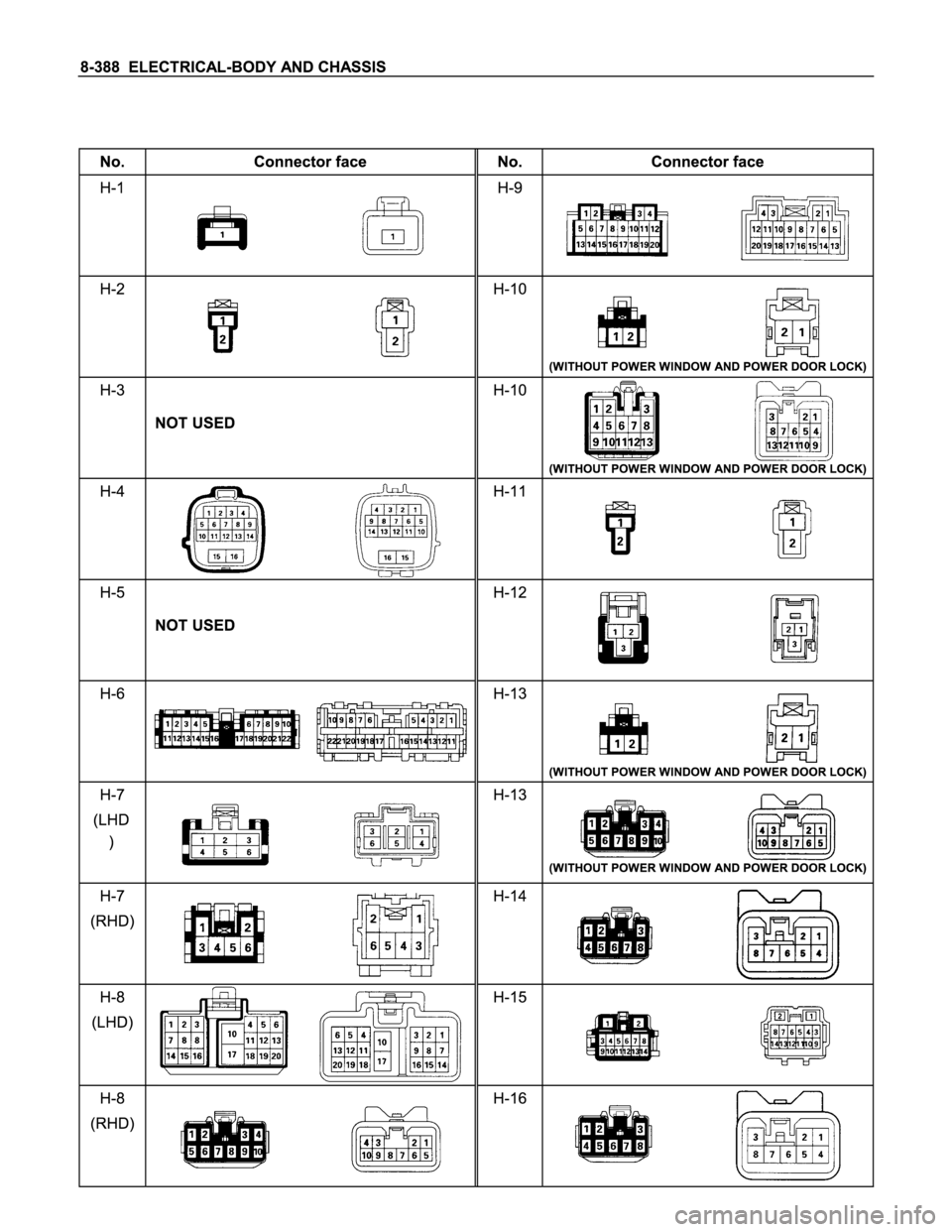 ISUZU TFS SERIES 1997  Workshop Manual 
