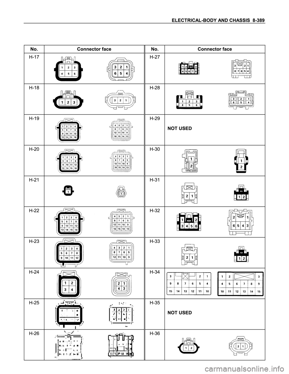 ISUZU TFS SERIES 1997  Workshop Manual 