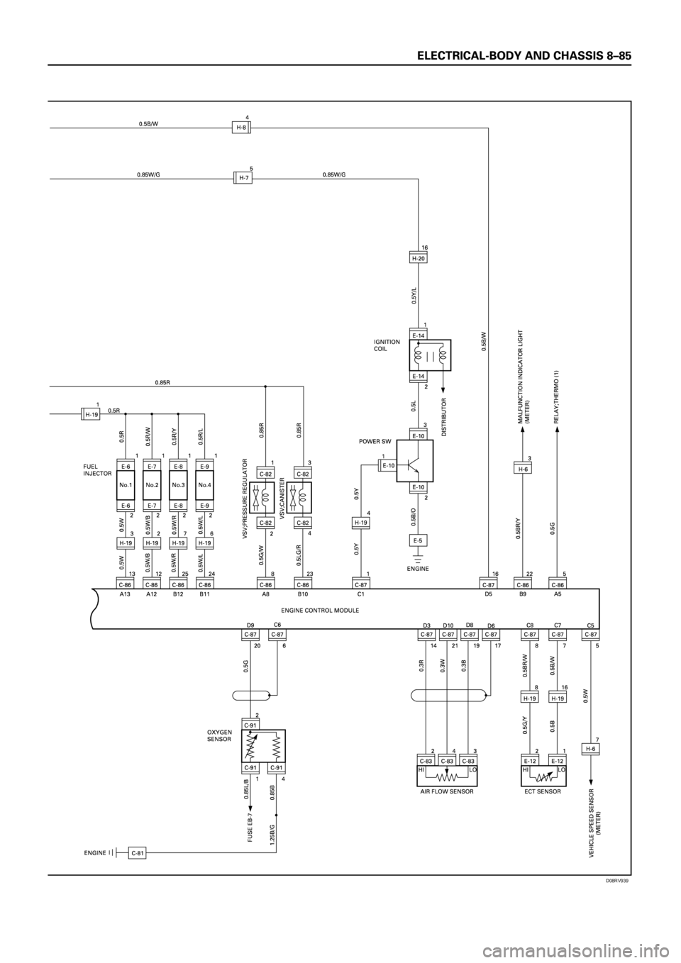 ISUZU TFS SERIES 1997  Workshop Manual D08RV939 