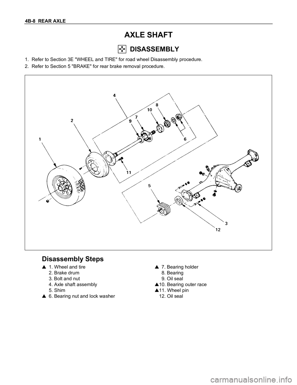 ISUZU TFS SERIES 1997  Workshop Manual 4B-8  REAR AXLE
AXLE SHAFT
  DISASSEMBLY
1. Refer to Section 3E "WHEEL and TIRE" for road wheel Disassembly procedure.
2. Refer to Section 5 "BRAKE" for rear brake removal procedure.
D