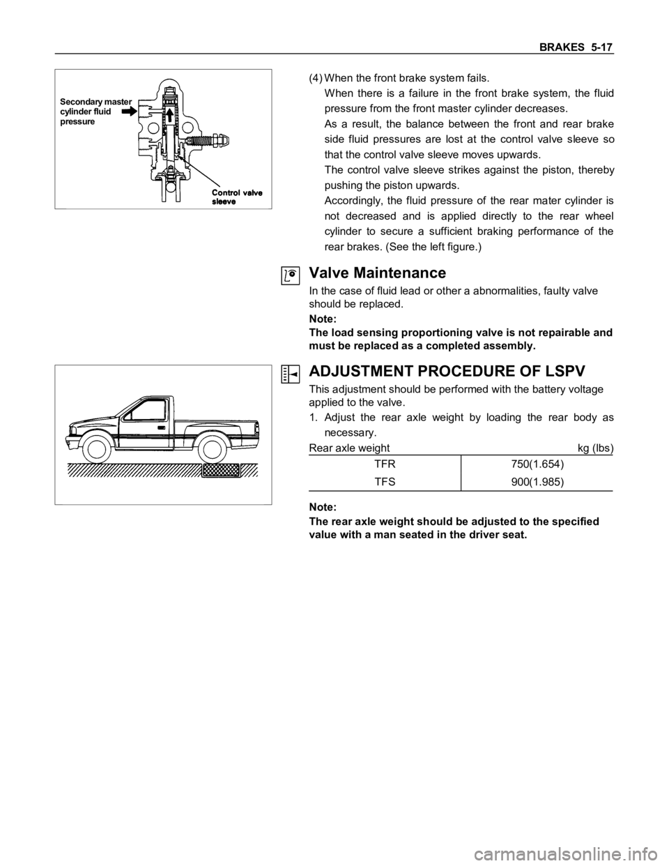 ISUZU TFS SERIES 1997 Workshop Manual BRAKES 5-17
Secondary master
cylinder fluid
pressure
(4) When the front brake system fails.
W hen there is a failure in the front brake system, the fluid
pressure from the front master cyl ISUZU TFS SERIES 1997 Workshop Manual BRAKES 5-17
Secondary master
cylinder fluid
pressure
(4) When the front brake system fails.
W hen there is a failure in the front brake system, the fluid
pressure from the front master cyl
