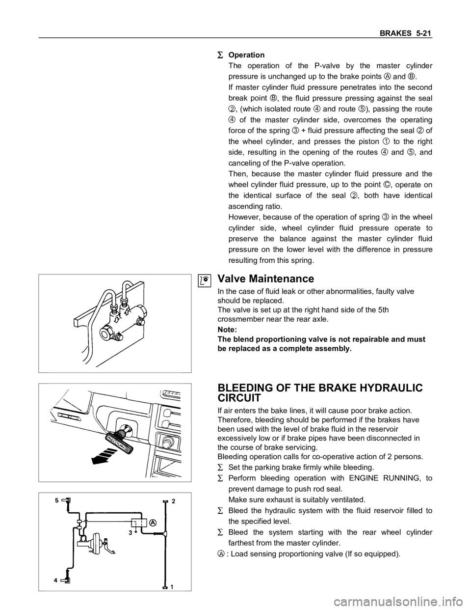 ISUZU TFS SERIES 1997  Workshop Manual BRAKES  5-21
Operation
The  operation  of  the  P-valve  by  the  master  cylinder
pressure is unchanged up to the brake points 
A and B.
If  master  cylinder  fluid  pressure  penetrates  into  the  