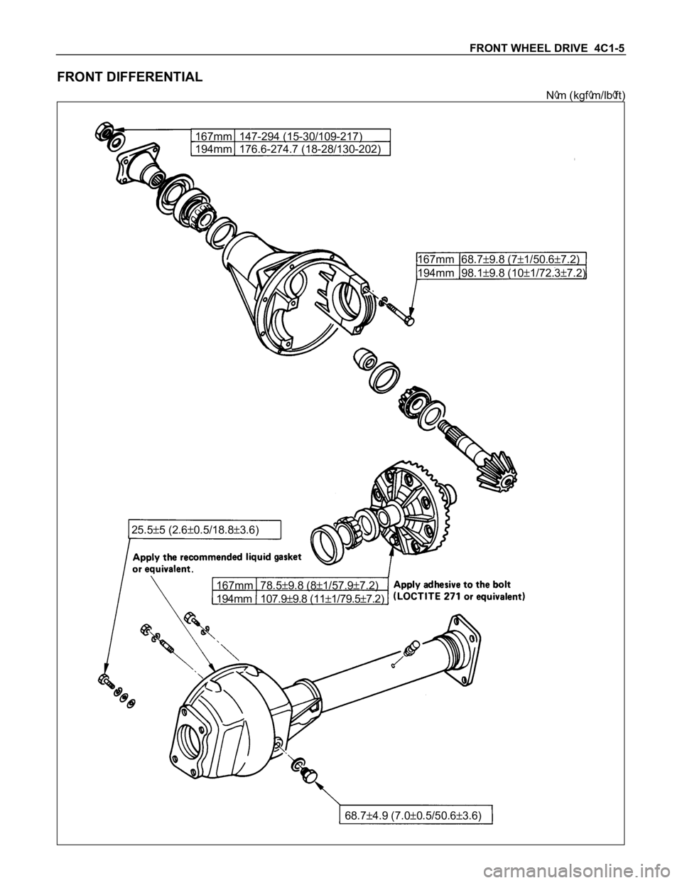 ISUZU TFS SERIES 1997 Repair Manual FRONT WHEEL DRIVE 4C1-5
FRONT DIFFERENTIAL
Nm (kgfm/lbft)
25.55 (2.60.5/18.83.6) 167mm 147-294 (15-30/109-217)
194mm 176.6-274.7 (18-28/130-202)
68.7
4.9 (7.00.5/50.63.6) 167mm 78.5
9.8 (81/57.97.2)
ISUZU TFS SERIES 1997 Repair Manual FRONT WHEEL DRIVE 4C1-5
FRONT DIFFERENTIAL
Nm (kgfm/lbft)
25.55 (2.60.5/18.83.6) 167mm 147-294 (15-30/109-217)
194mm 176.6-274.7 (18-28/130-202)
68.7
4.9 (7.00.5/50.63.6) 167mm 78.5
9.8 (81/57.97.2)