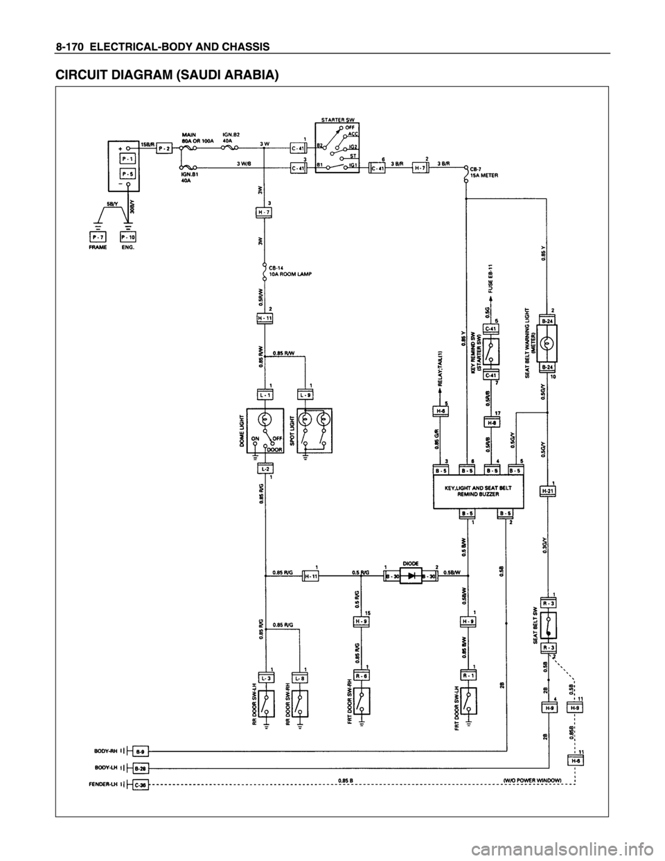 ISUZU TFS SERIES 1997 Workshop Manual ISUZU TFS SERIES 1997 Workshop Manual