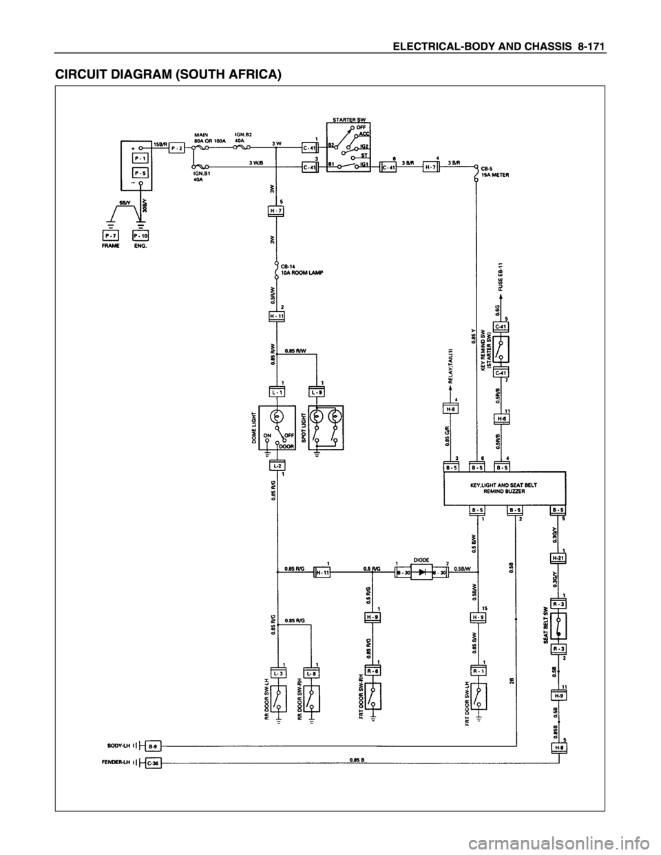 ISUZU TFS SERIES 1997 Workshop Manual ISUZU TFS SERIES 1997 Workshop Manual