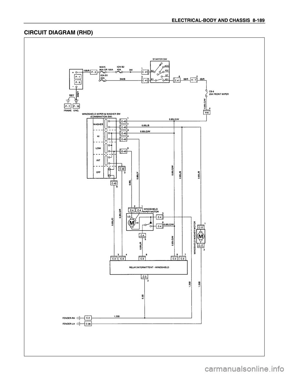ISUZU TFS SERIES 1997 Workshop Manual ISUZU TFS SERIES 1997 Workshop Manual
