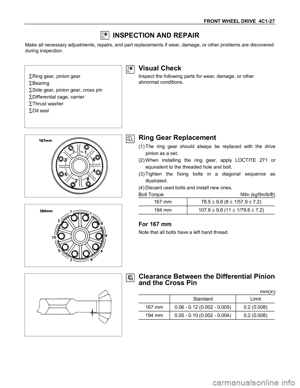 ISUZU TFS SERIES 1997  Workshop Manual FRONT WHEEL DRIVE  4C1-27
  INSPECTION AND REPAIR
Make all necessary adjustments, repairs, and part replacements if wear, damage, or other problems are discovered
during inspection.
 Ring gear, pinion