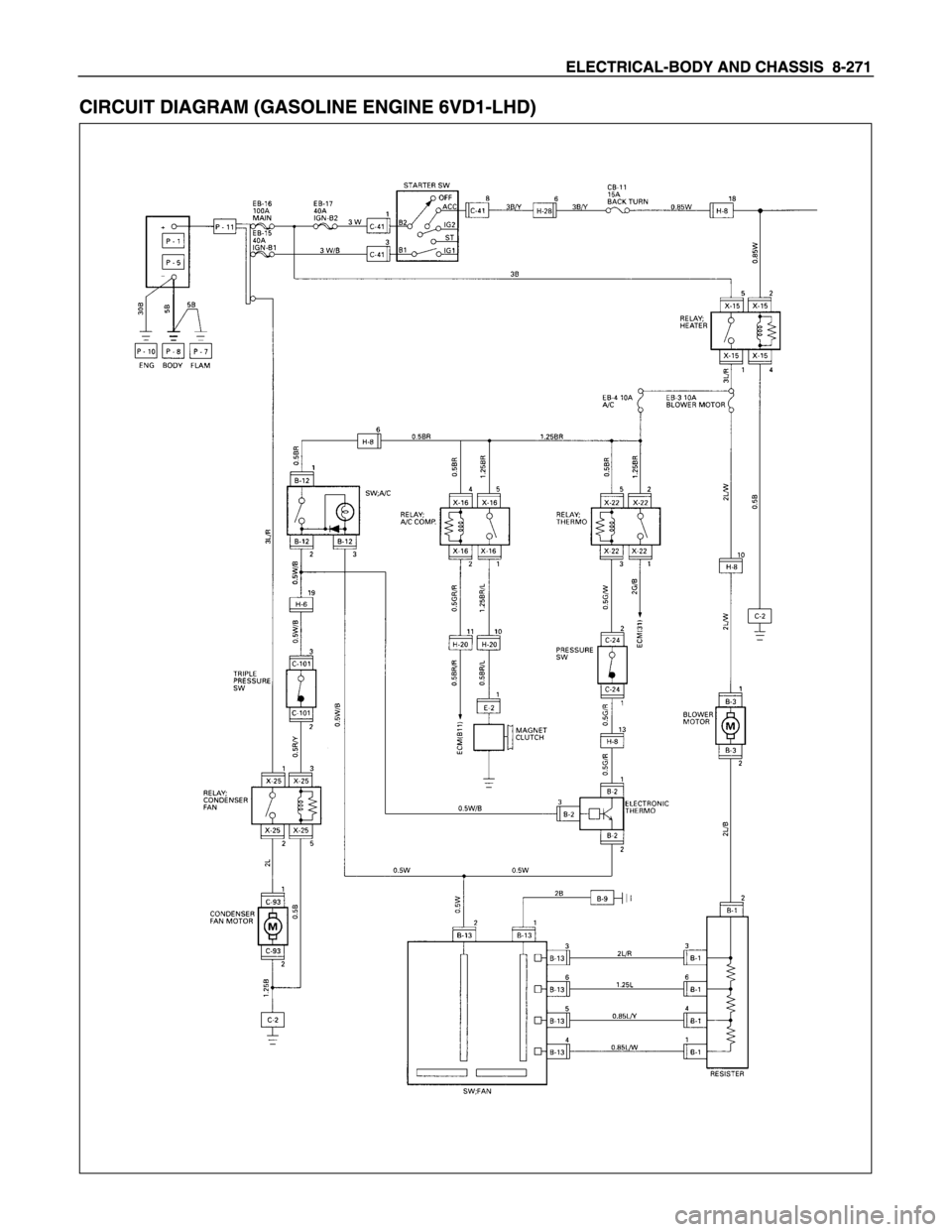 ISUZU TFS SERIES 1997 Workshop Manual ISUZU TFS SERIES 1997 Workshop Manual