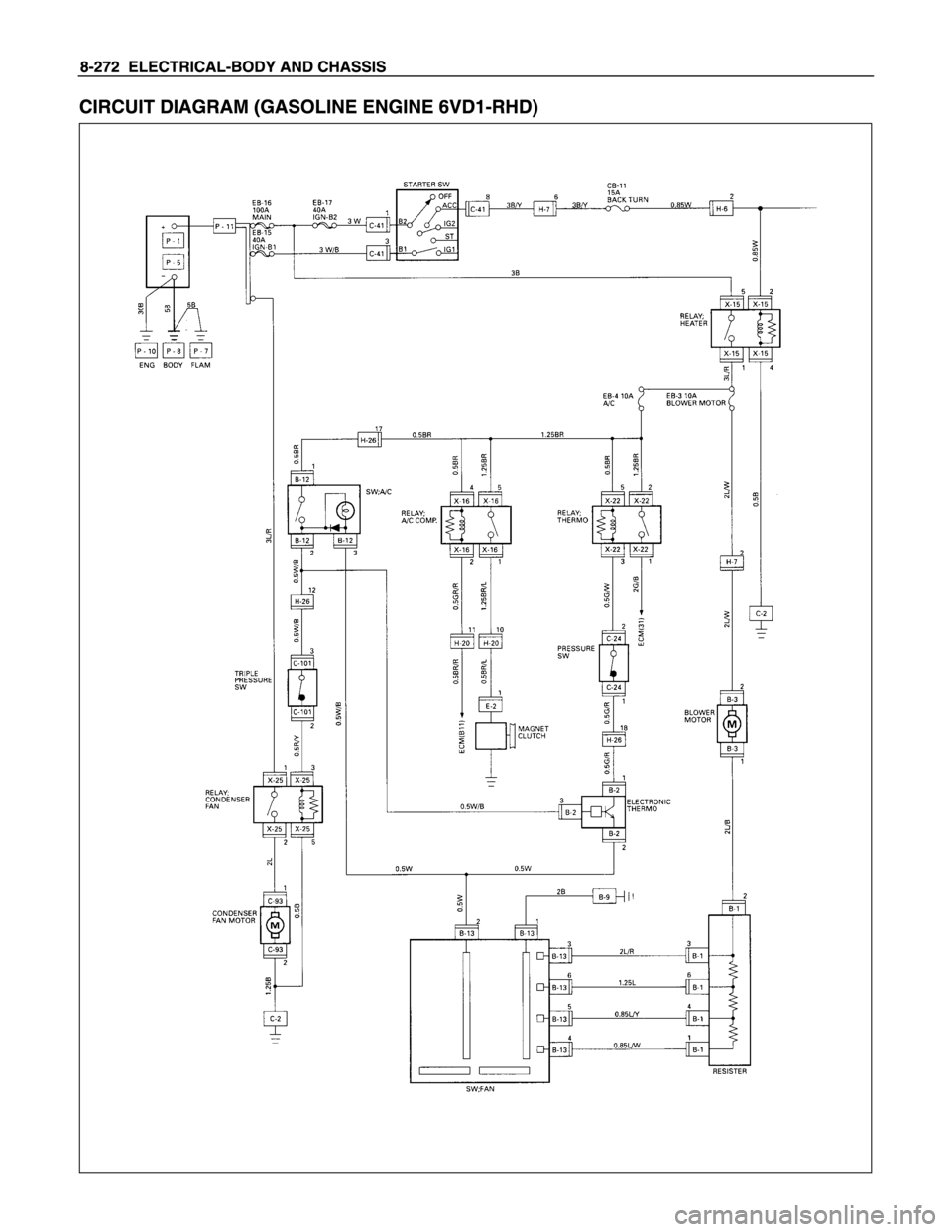 ISUZU TFS SERIES 1997 Workshop Manual ISUZU TFS SERIES 1997 Workshop Manual