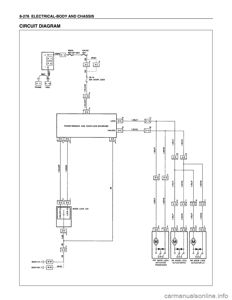 ISUZU TFS SERIES 1997 Workshop Manual ISUZU TFS SERIES 1997 Workshop Manual