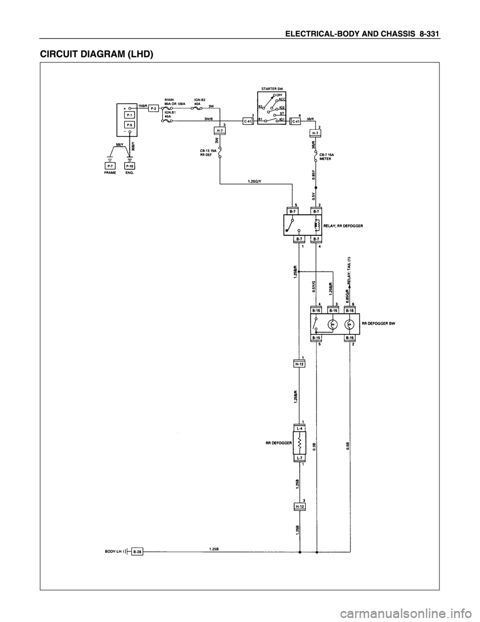 ISUZU TFS SERIES 1997  Workshop Manual 