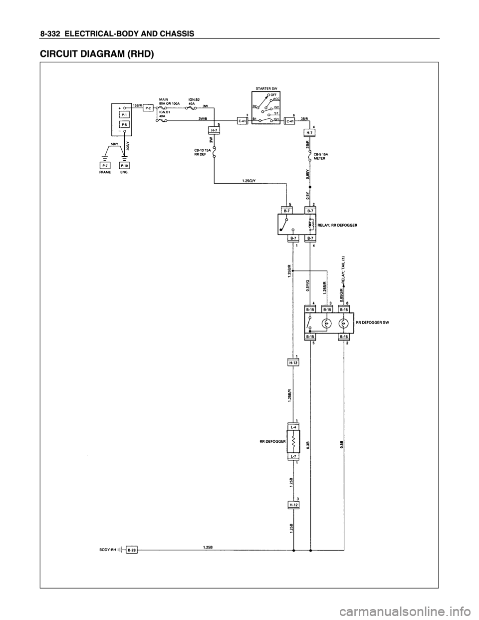 ISUZU TFS SERIES 1997  Workshop Manual 