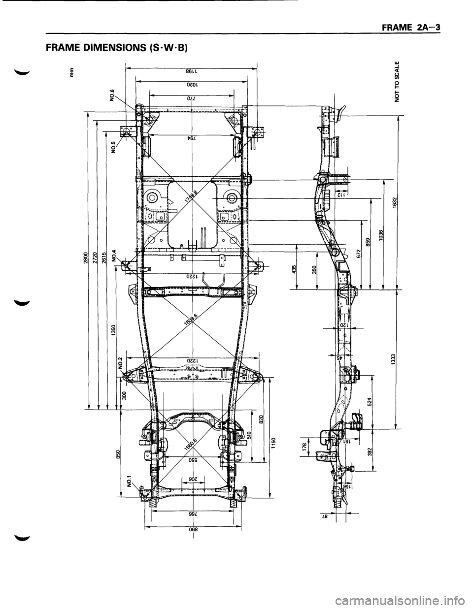 ISUZU TROOPER 1995 Workshop Manual FRAME DIMENSIONS (S·W·B)
E E B6ll
OZOL
068
FRAME 2A-3
w ....1 <( &l
~
b z ISUZU TROOPER 1995 Workshop Manual FRAME DIMENSIONS (S·W·B)
E E B6ll
OZOL
068
FRAME 2A-3
w ....1 <( &l
~
b z