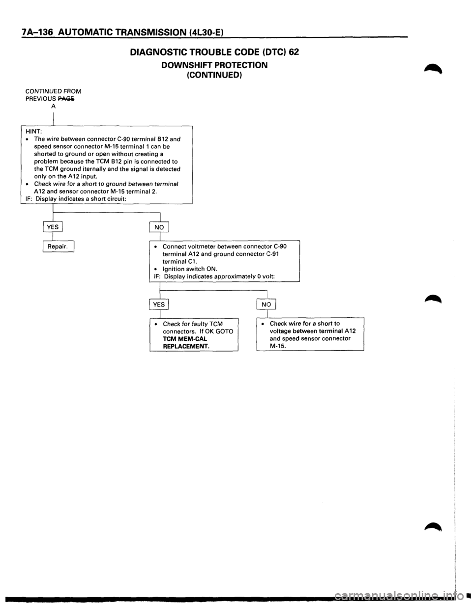 ISUZU TROOPER 1995 Workshop Manual 7A-136 AUTOMATIC TRANSMISSION (4l30-E)
DIAGNOSTIC TROUBLE CODE (DTC) 62
DOWNSHIFT PROTECTION
(CONTINUED)
CONTINUED FROM
PREVIOUS PA(;Ii
A
HINT:
•
The wire between connector C-90 terminal ISUZU TROOPER 1995 Workshop Manual 7A-136 AUTOMATIC TRANSMISSION (4l30-E)
DIAGNOSTIC TROUBLE CODE (DTC) 62
DOWNSHIFT PROTECTION
(CONTINUED)
CONTINUED FROM
PREVIOUS PA(;Ii
A
HINT:
•
The wire between connector C-90 terminal