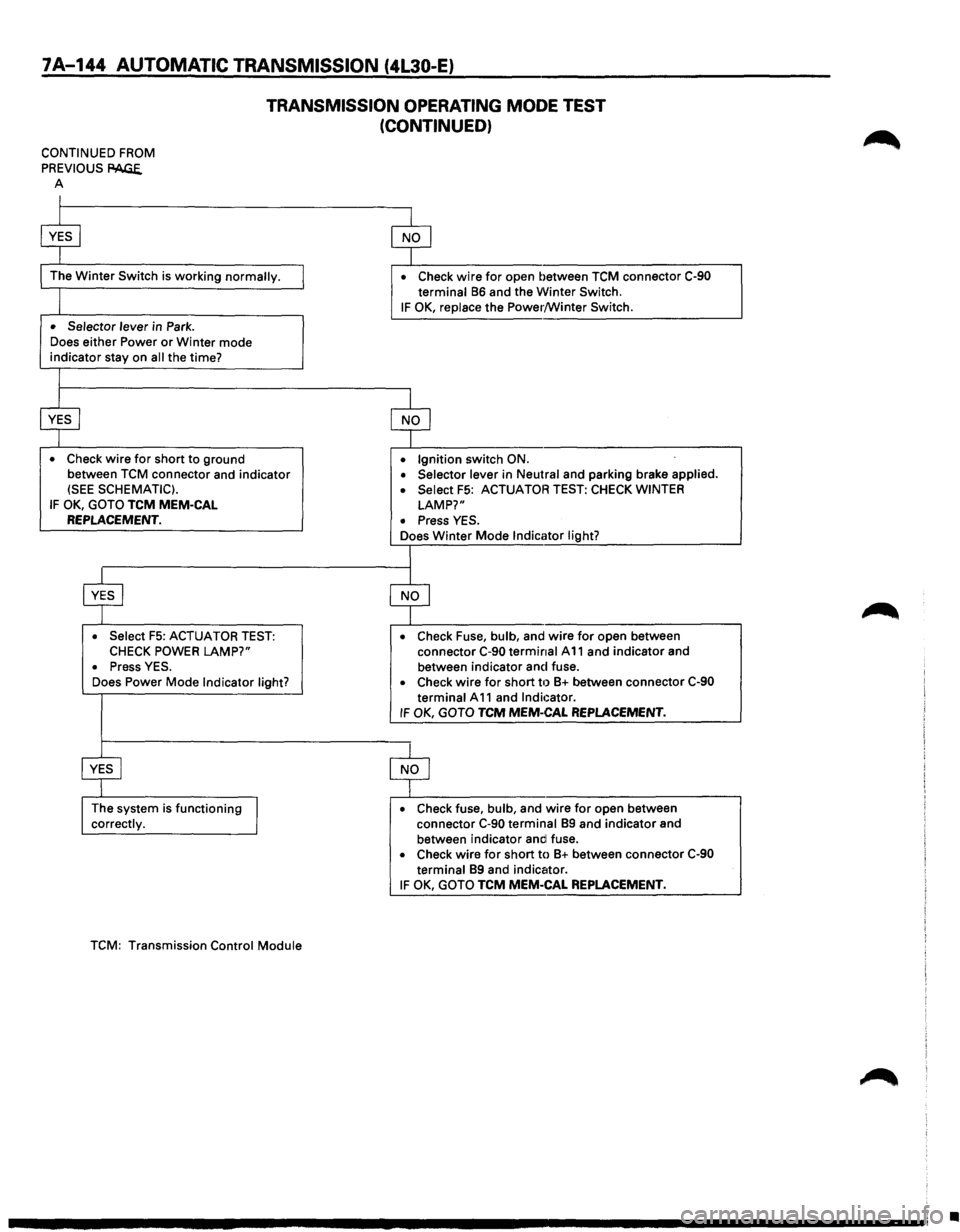 ISUZU TROOPER 1995 User Guide 7A-144 AUTOMATIC TRANSMISSION (4L30-E)
TRANSMISSION OPERATING MODE TEST
(CONTINUED)
CONTINUED FROM
PREVIOUS
PAGE. A
I
$
The Winter Switch is working normally.
I
• Selector lever in Pa ISUZU TROOPER 1995 User Guide 7A-144 AUTOMATIC TRANSMISSION (4L30-E)
TRANSMISSION OPERATING MODE TEST
(CONTINUED)
CONTINUED FROM
PREVIOUS
PAGE. A
I
$
The Winter Switch is working normally.
I
• Selector lever in Pa