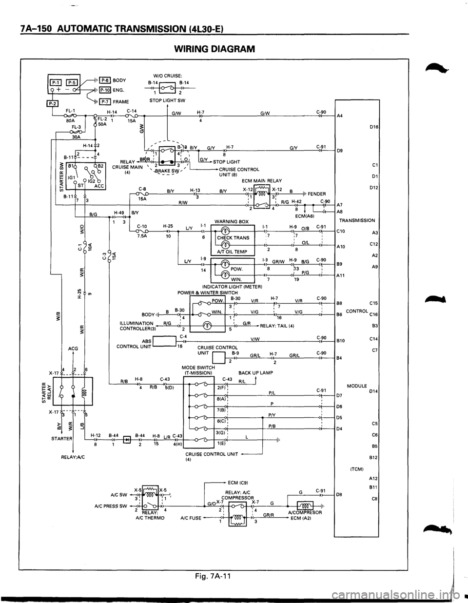 ISUZU TROOPER 1995 Manual Online 7A-150 AUTOMATIC TRANSMISSION (4L30-E)
WIRING DIAGRAM
L--<~o-~~~~~~--~~~----~~~----~~--------------~G"IW~------------C«-9_0--iA4
D16
30A
D12
GfY ---~:at--B-li BfY G(Y H-7 ,...-..~., 4, ISUZU TROOPER 1995 Manual Online 7A-150 AUTOMATIC TRANSMISSION (4L30-E)
WIRING DIAGRAM
L--<~o-~~~~~~--~~~----~~~----~~--------------~G"IW~------------C«-9_0--iA4
D16
30A
D12
GfY ---~:at--B-li BfY G(Y H-7 ,...-..~., 4,