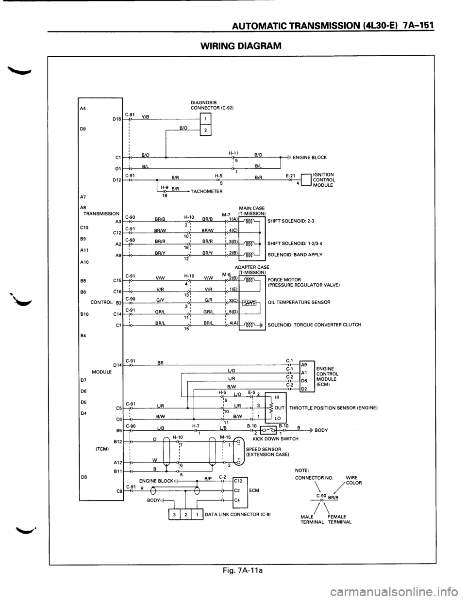 ISUZU TROOPER 1995 Manual Online A4
D16
D9
C1
D1
D12
A7
AB
TRANSMISSION
A3 C10 C12
B9
A2
All A9 A10
BB C15
B6 C16
CONTROL
B3
B10 C14
C7
B4
D14
MODULE
D7 D6
D5
C5 D4 C6
B5
B12
(TCMI
A12 B11
DB
CB
AUTO ISUZU TROOPER 1995 Manual Online A4
D16
D9
C1
D1
D12
A7
AB
TRANSMISSION
A3 C10 C12
B9
A2
All A9 A10
BB C15
B6 C16
CONTROL
B3
B10 C14
C7
B4
D14
MODULE
D7 D6
D5
C5 D4 C6
B5
B12
(TCMI
A12 B11
DB
CB
AUTO