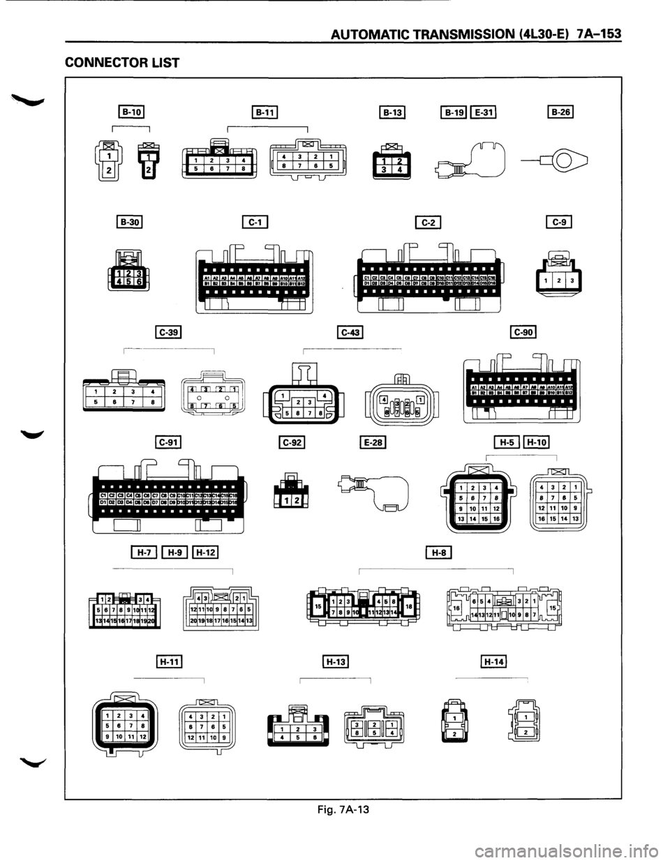ISUZU TROOPER 1995 Workshop Manual AUTOMATIC TRANSMISSION (4L30-E) 7A-153
CONNECTOR LIST
~
~
~ I
p
, .. ....
c
lrL ---,
.. 1 A1 A1 • , 12 ..... ... I 011 11
Tl "!
I H-111 I H-131
-------,
fflb
Fig. 7A-13
~ I
:::::J ISUZU TROOPER 1995 Workshop Manual AUTOMATIC TRANSMISSION (4L30-E) 7A-153
CONNECTOR LIST
~
~
~ I
p
, .. ....
c
lrL ---,
.. 1 A1 A1 • , 12 ..... ... I 011 11
Tl "!
I H-111 I H-131
-------,
fflb
Fig. 7A-13
~ I
:::::J