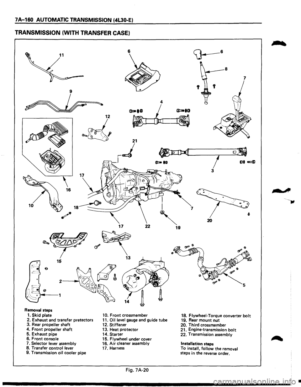 ISUZU TROOPER 1995 Owners Guide 7A-160 AUTOMATIC TRANSMISSION (4L30-E) 
TRANSMISSION  (WITH TRANSFER CASE) 
6 
I 
10 i 
 
17 22 
Removal steps 
1. Skid plate 10. Front crossmember 
2.  Exhaust  and transfer  pretectors  11. Oil lev