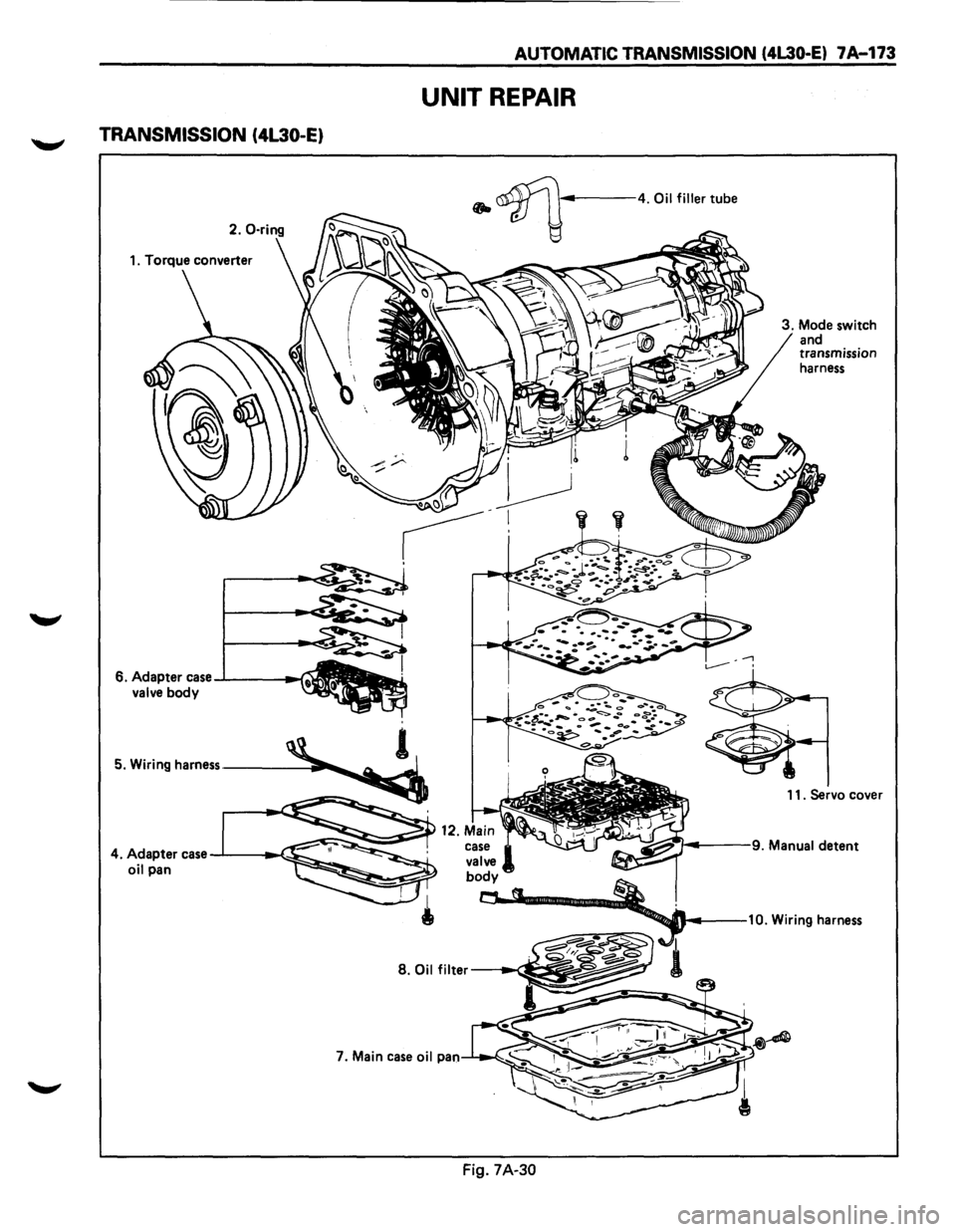 ISUZU TROOPER 1995 Owners Manual TRANSMISSION (4L30-E) 
6. Adapter  case -l------f valve body 
AUTOMATIC TRANSMISSION (4L30-E)  7 A-173 
UNIT REPAIR 
• ~-----4. Oil filler tube 
3. Mode switch 
and 
transmission 
harness 
11. Servo