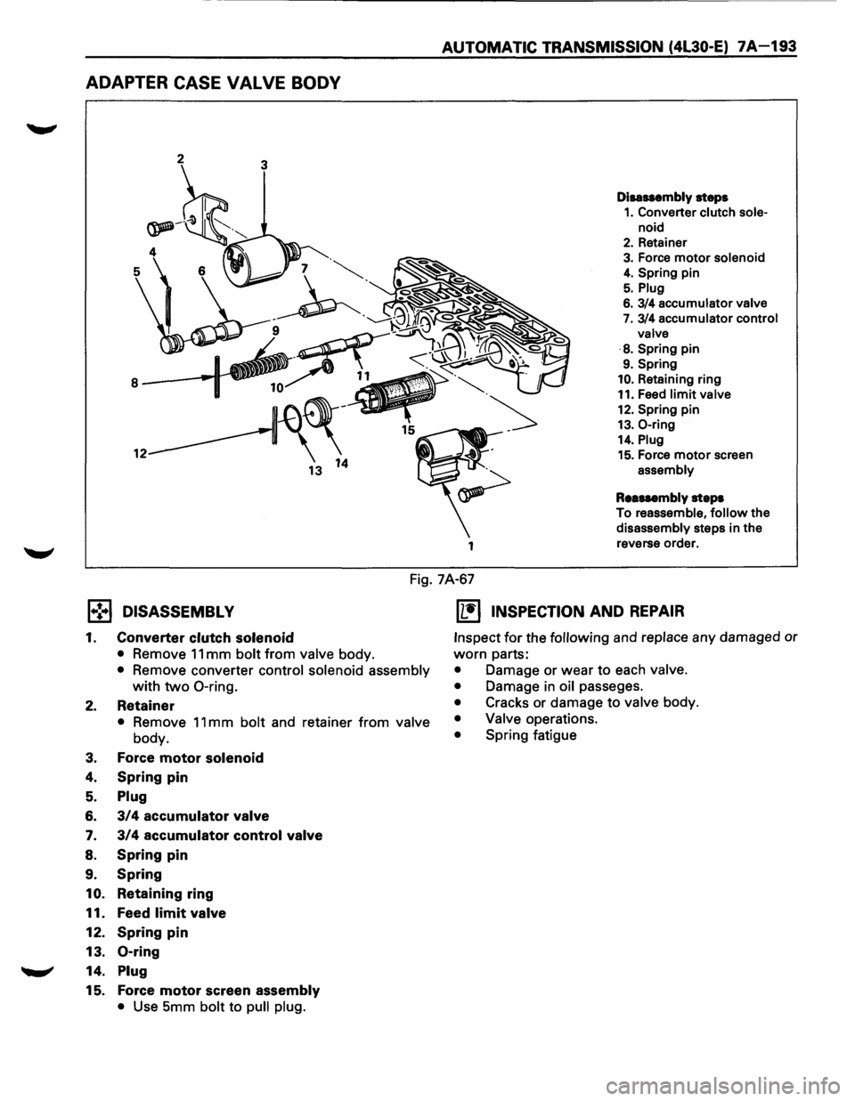 ISUZU TROOPER 1995 Workshop Manual ADAPTER CASE VALVE BODY
AUTOMATIC TRANSMISSION (4L30-E) 7A-193
1
Disassembly steps
1. Converter clutch sole-
noid
2. Retainer
3. Force motor solenoid
4. Spring pin
5. Plug
6. 3/4 accumulator ISUZU TROOPER 1995 Workshop Manual ADAPTER CASE VALVE BODY
AUTOMATIC TRANSMISSION (4L30-E) 7A-193
1
Disassembly steps
1. Converter clutch sole-
noid
2. Retainer
3. Force motor solenoid
4. Spring pin
5. Plug
6. 3/4 accumulator