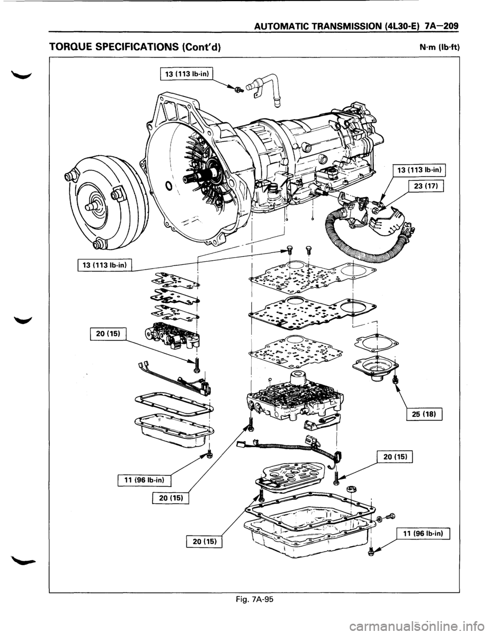 ISUZU TROOPER 1995 Workshop Manual AUTOMATIC TRANSMISSION (4L30-E) 7A-209
TORQUE SPECIFICATIONS (Contd} N·m (lb·ft)
13 (1131b·in)
~
~
120(1511~
·~
Fig. 7A-95 ISUZU TROOPER 1995 Workshop Manual AUTOMATIC TRANSMISSION (4L30-E) 7A-209
TORQUE SPECIFICATIONS (Contd} N·m (lb·ft)
13 (1131b·in)
~
~
120(1511~
·~
Fig. 7A-95