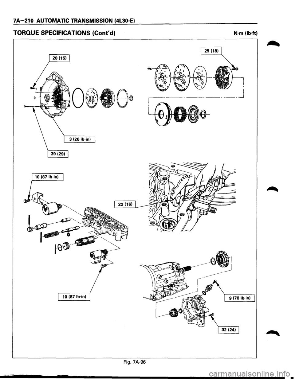 ISUZU TROOPER 1995 Workshop Manual 7A-210 AUTOMATIC TRANSMISSION (4L30-E)
TORQUE SPECIFICATIONS (Contd) N·m (lb·ft)
______ j
10 (87 lb·in)
10
(87 lb·in) 9 (78 lb·in)
Fig. 7A-96 ISUZU TROOPER 1995 Workshop Manual 7A-210 AUTOMATIC TRANSMISSION (4L30-E)
TORQUE SPECIFICATIONS (Contd) N·m (lb·ft)
______ j
10 (87 lb·in)
10
(87 lb·in) 9 (78 lb·in)
Fig. 7A-96