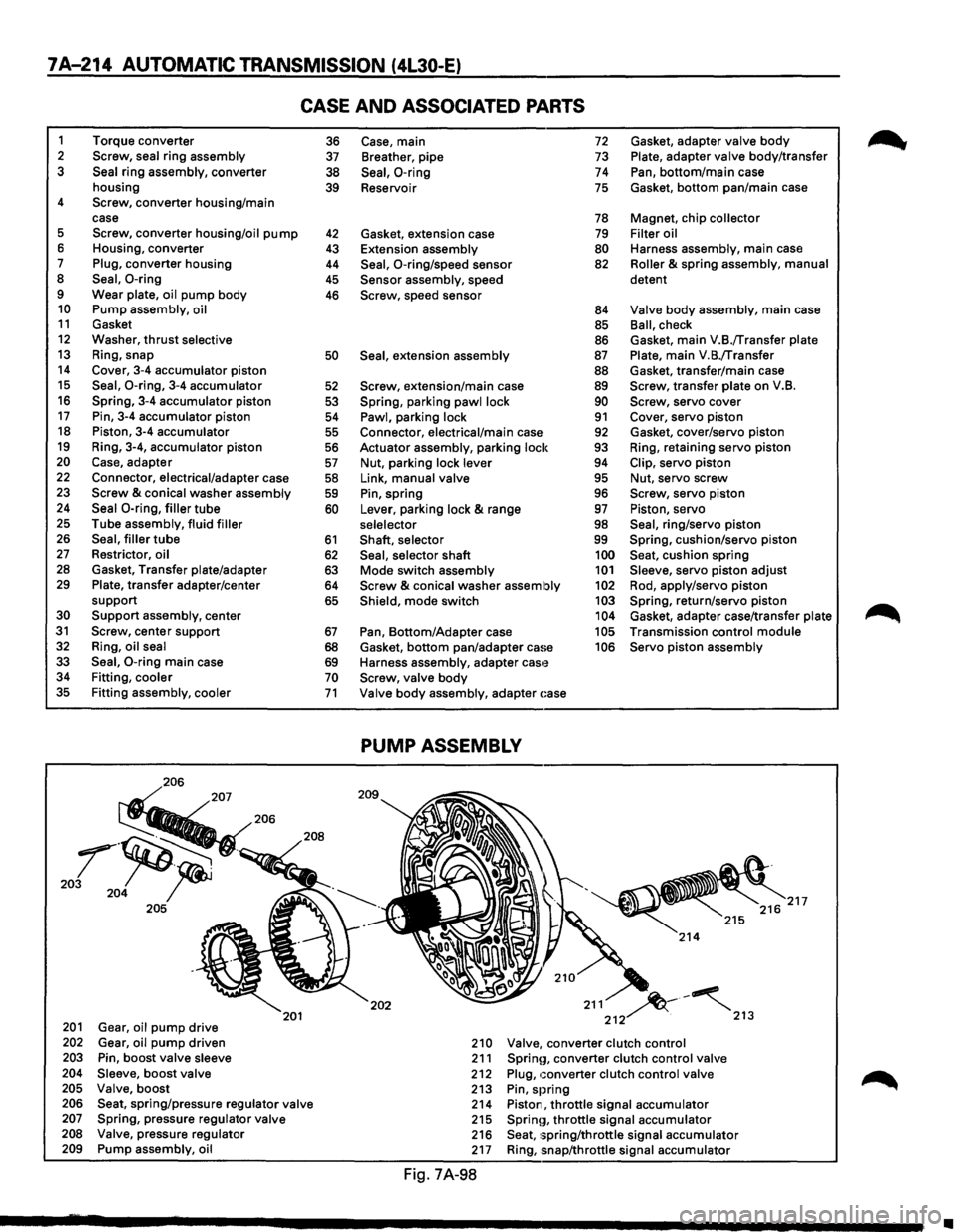 ISUZU TROOPER 1995 Owners Manual 7A-214 AUTOMATIC TRANSMISSION (4L30-E) 
CASE AND ASSOCIATED  PARTS 
1 Torque converter 2 Screw, seal ring assembly 3 Seal ring assembly,  converter 
housing 
4 Screw, converter  housing/main 
case 
5 