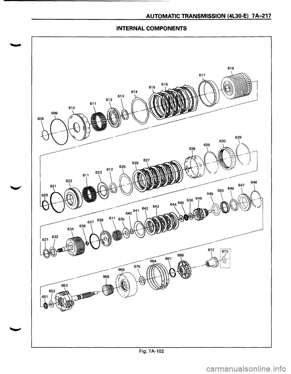 ISUZU TROOPER 1995 Workshop Manual AUTOMATIC TRAN
INTERNAL
COM SMISSION (4L30-E)
------P--O~N~E~N~TIS ~ 7A-217
Fig. 7 A~-~10:022--------- ISUZU TROOPER 1995 Workshop Manual AUTOMATIC TRAN
INTERNAL
COM SMISSION (4L30-E)
------P--O~N~E~N~TIS ~ 7A-217
Fig. 7 A~-~10:022---------