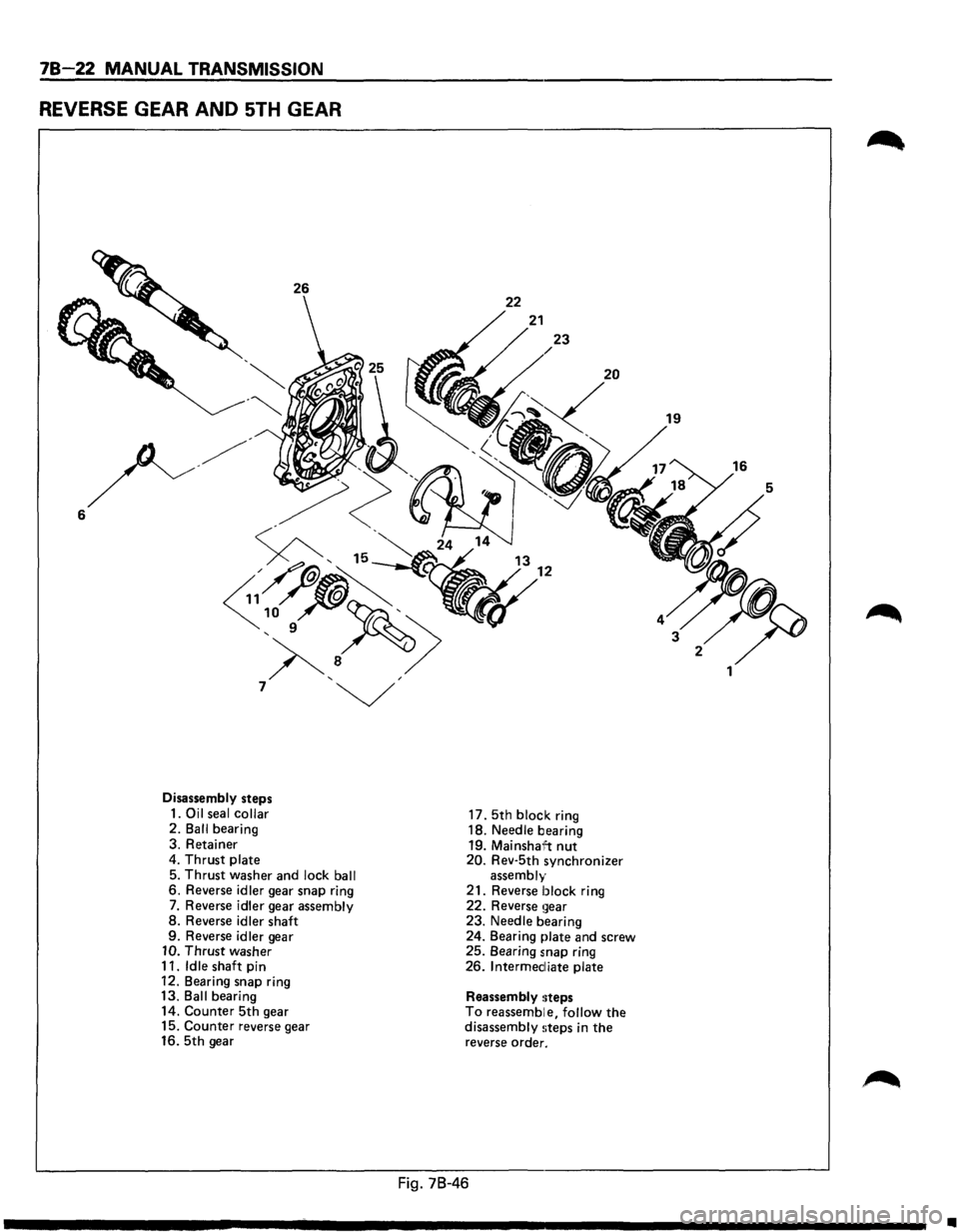 ISUZU TROOPER 1995 Workshop Manual 78-22 MANUAL TRANSMISSION
REVERSE GEAR AND 5TH GEAR
6
26 22
23
20
-~~ 19
-~;(>~-~~·
<:/-. ~~2~
)<., ""-, 15~ 13
7 ~
Disassembly steps
1.
Oil seal collar 2. Ball bearing
3. Retainer ISUZU TROOPER 1995 Workshop Manual 78-22 MANUAL TRANSMISSION
REVERSE GEAR AND 5TH GEAR
6
26 22
23
20
-~~ 19
-~;(>~-~~·
<:/-. ~~2~
)<., ""-, 15~ 13
7 ~
Disassembly steps
1.
Oil seal collar 2. Ball bearing
3. Retainer