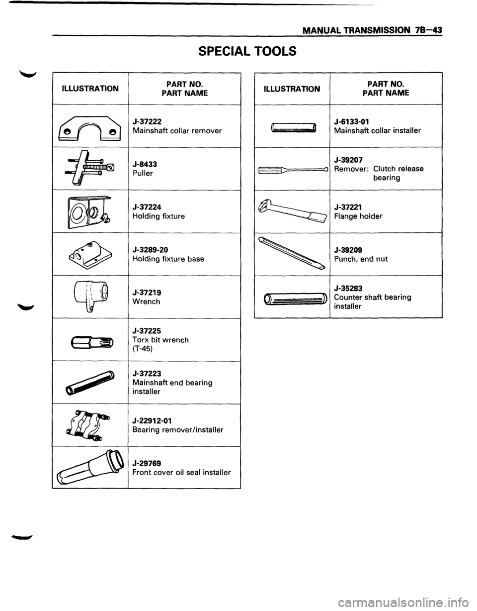 ISUZU TROOPER 1995 Workshop Manual MANUAL TRANSMISSION 78-43
SPECIAL TOOLS
ILLUSTRATION PART
NO.
PART NAME ILLUSTRATION PART
NO.
PART NAME
~
J-37222
Mainshaft collar remover
J-6133-01
l~ D Mainshaft collar installer
~
J ISUZU TROOPER 1995 Workshop Manual MANUAL TRANSMISSION 78-43
SPECIAL TOOLS
ILLUSTRATION PART
NO.
PART NAME ILLUSTRATION PART
NO.
PART NAME
~
J-37222
Mainshaft collar remover
J-6133-01
l~ D Mainshaft collar installer
~
J