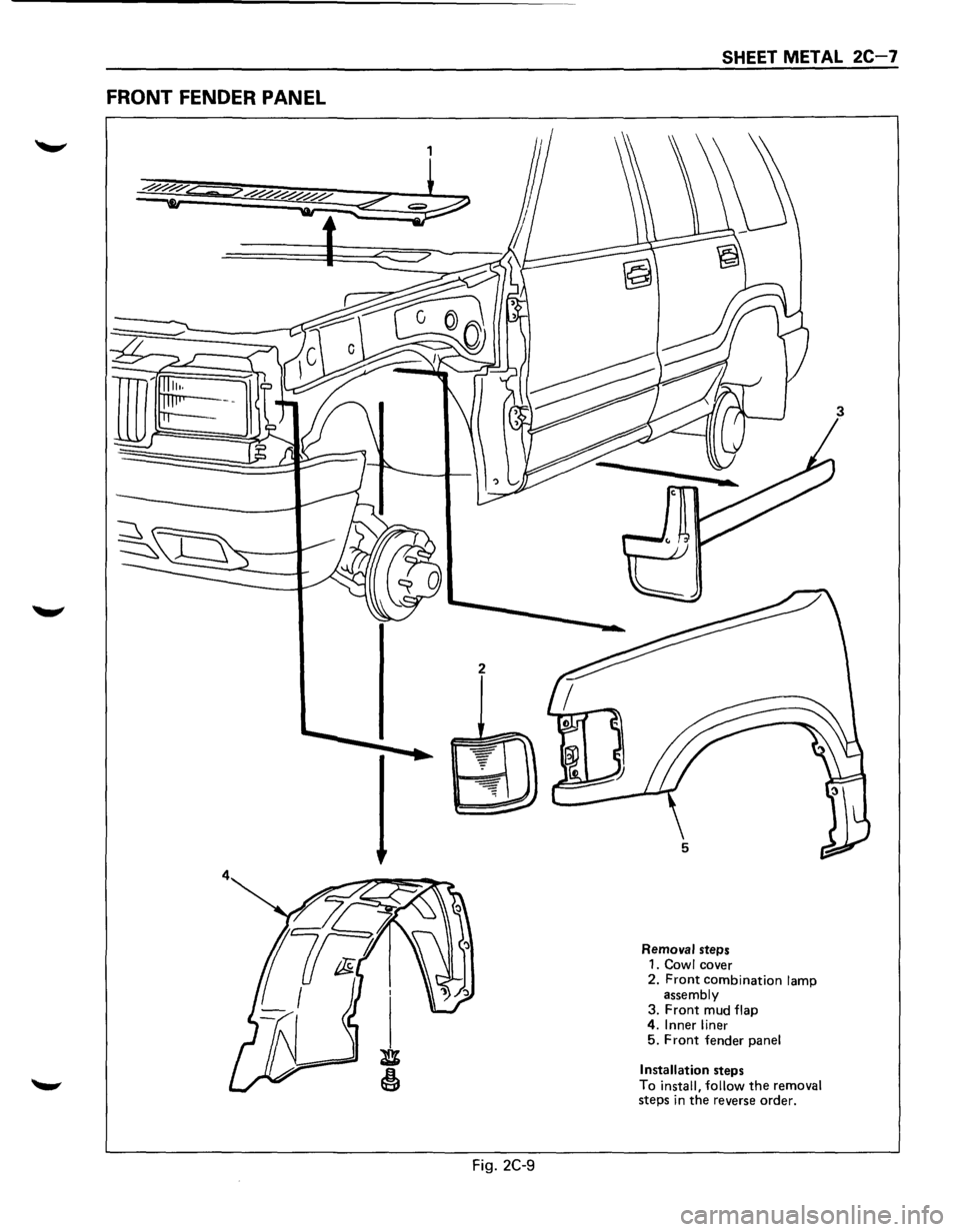 ISUZU TROOPER 1995 Workshop Manual FRONT FENDER PANEL
Fig. 2C-9
SHEET METAL 2C-7
Removal steps
1. Cowl cover
2.
Front combination lamp
assembly
3. Front mud flap 4. Inner liner 5. Front fender panel
Installation
steps
To
i ISUZU TROOPER 1995 Workshop Manual FRONT FENDER PANEL
Fig. 2C-9
SHEET METAL 2C-7
Removal steps
1. Cowl cover
2.
Front combination lamp
assembly
3. Front mud flap 4. Inner liner 5. Front fender panel
Installation
steps
To
i