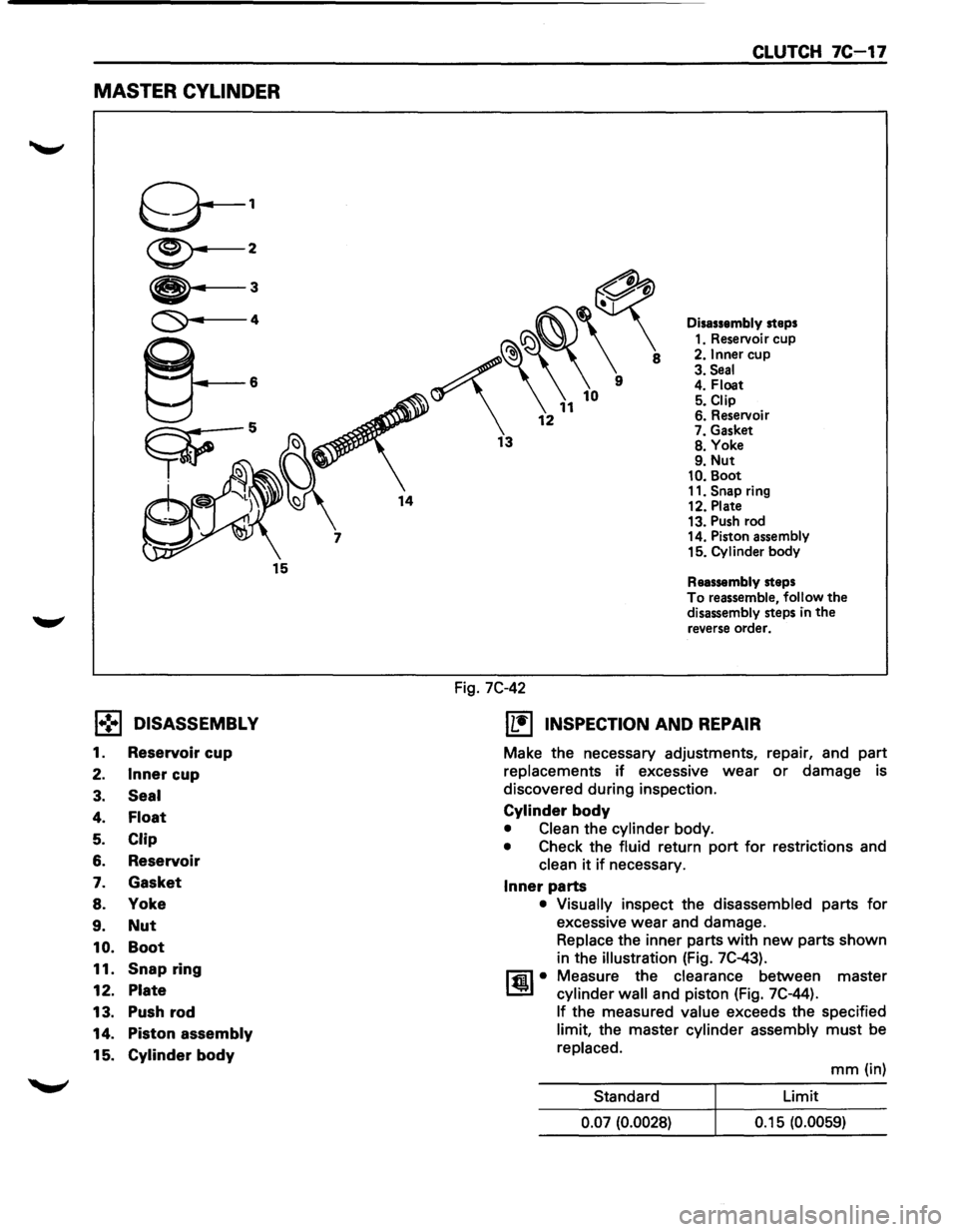 ISUZU TROOPER 1995 Owners Manual MASTER CYLINDER
l•!•l DISASSEMBLY
1. Reservoir cup
2. Inner cup
3. Seal
4. Float
5. Clip
6. Reservoir
7. Gasket
8. Yoke
9. Nut
10. Boot
11. Snap ring
12. Plate
13. Push rod
14. Pist ISUZU TROOPER 1995 Owners Manual MASTER CYLINDER
l•!•l DISASSEMBLY
1. Reservoir cup
2. Inner cup
3. Seal
4. Float
5. Clip
6. Reservoir
7. Gasket
8. Yoke
9. Nut
10. Boot
11. Snap ring
12. Plate
13. Push rod
14. Pist