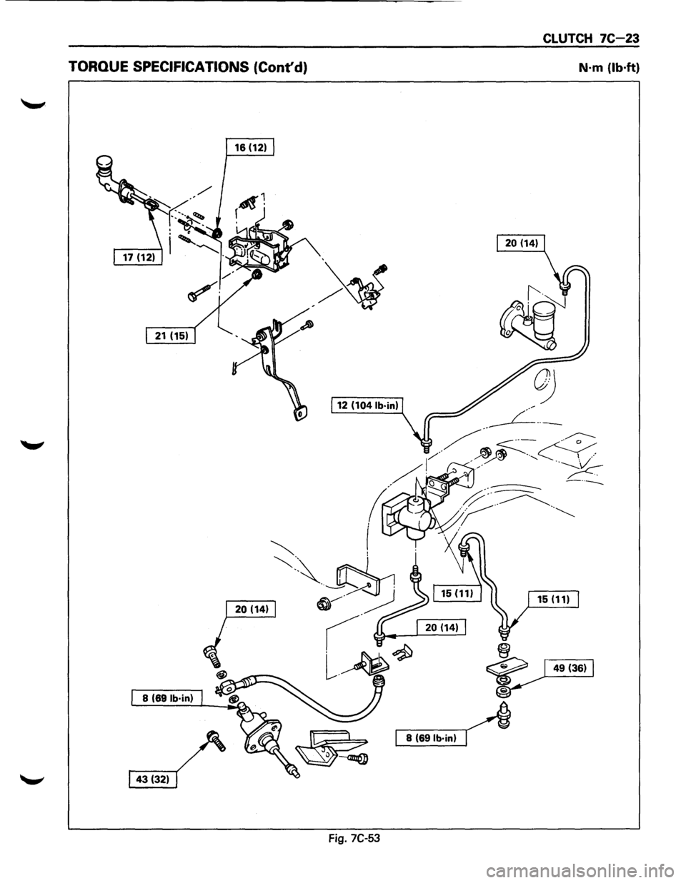 ISUZU TROOPER 1995 Workshop Manual CLUTCH 7C-23
TORQUE SPECIFICATIONS (Contd) N·m (lb·ft)
16 (12)
12
(104 lb·in)
8 (691b·in)
8 (691b·in)
Fig. 7C-53 ISUZU TROOPER 1995 Workshop Manual CLUTCH 7C-23
TORQUE SPECIFICATIONS (Contd) N·m (lb·ft)
16 (12)
12
(104 lb·in)
8 (691b·in)
8 (691b·in)
Fig. 7C-53