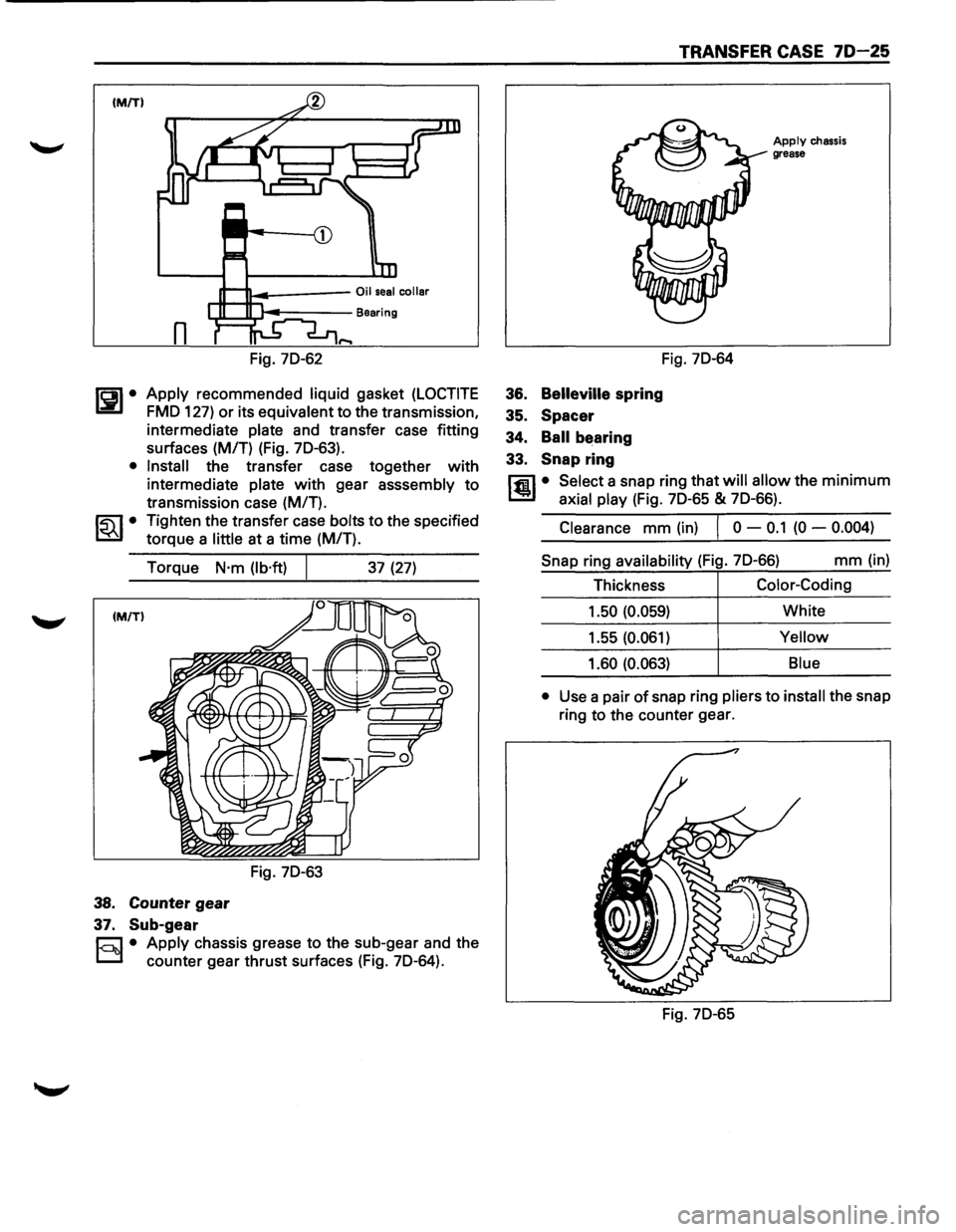 ISUZU TROOPER 1995 Owners Manual IMITI
Fig. 70-62
~~~· Apply recommended liquid gasket (LOCTITE
FMO 127) or its equivalent to the transmission,
intermediate
plate and transfer case fitting
surfaces (M/T) (Fig. 70-63).
†ISUZU TROOPER 1995 Owners Manual IMITI
Fig. 70-62
~~~· Apply recommended liquid gasket (LOCTITE
FMO 127) or its equivalent to the transmission,
intermediate
plate and transfer case fitting
surfaces (M/T) (Fig. 70-63).
â€