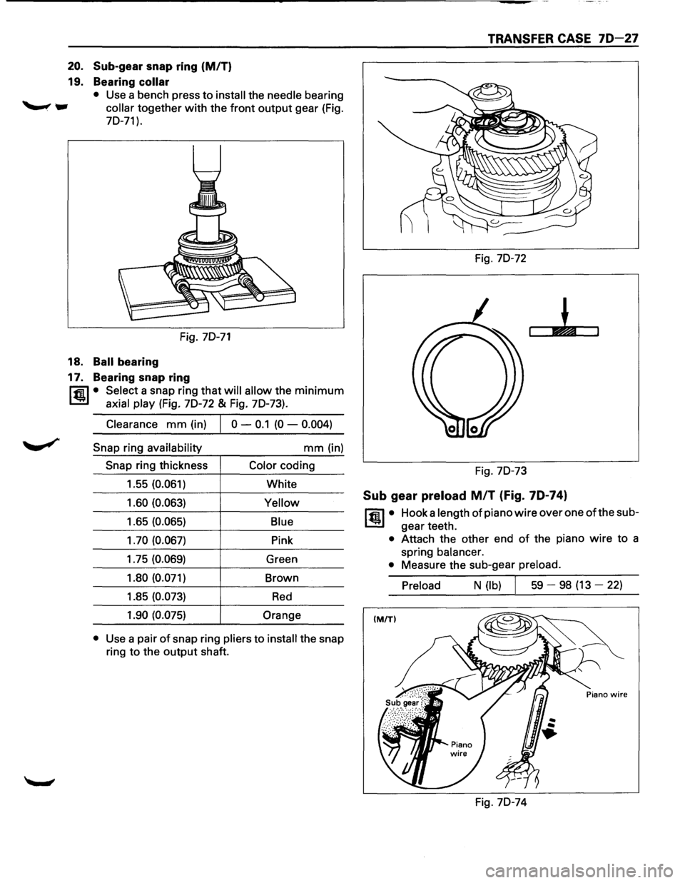 ISUZU TROOPER 1995 User Guide 20. Sub-gear snap ring (MIT)
19. Bearing collar
• Use a bench press to install the needle bearing
collar together with the front output gear (Fig.
70-71).
Fig. 70-71
18. Ball bearing
17. Be ISUZU TROOPER 1995 User Guide 20. Sub-gear snap ring (MIT)
19. Bearing collar
• Use a bench press to install the needle bearing
collar together with the front output gear (Fig.
70-71).
Fig. 70-71
18. Ball bearing
17. Be