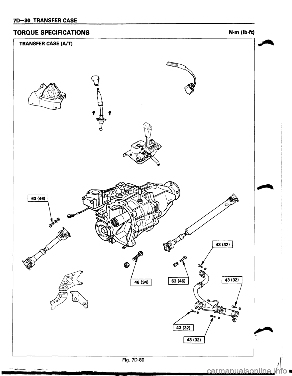 ISUZU TROOPER 1995 Workshop Manual 70-30 TRANSFER CASE
TORQUE SPECIFICATIONS
TRANSFER CASE (A/T)
~
-1 J2_ -"
~'~
~
r;;;;·
I 43 (32) I
N·m (lb·ft)
~"
1-
~---------------------------------------------------------- ISUZU TROOPER 1995 Workshop Manual 70-30 TRANSFER CASE
TORQUE SPECIFICATIONS
TRANSFER CASE (A/T)
~
-1 J2_ -"
~'~
~
r;;;;·
I 43 (32) I
N·m (lb·ft)
~"
1-
~----------------------------------------------------------