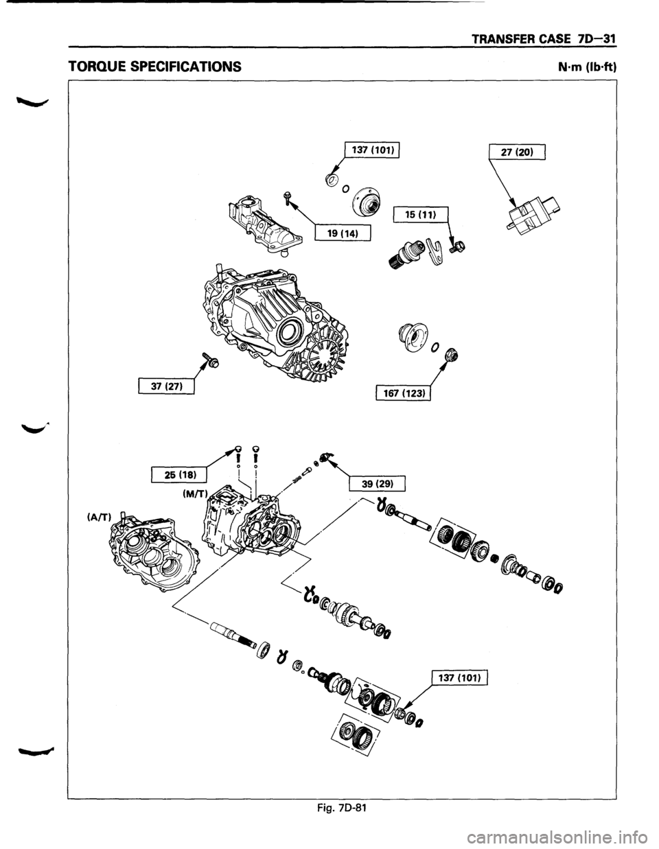 ISUZU TROOPER 1995 Workshop Manual TRANSFER CASE 70~31
TORQUE SPECIFICATIONS N·m (lb·ft)
Fig. 70-81 ISUZU TROOPER 1995 Workshop Manual TRANSFER CASE 70~31
TORQUE SPECIFICATIONS N·m (lb·ft)
Fig. 70-81