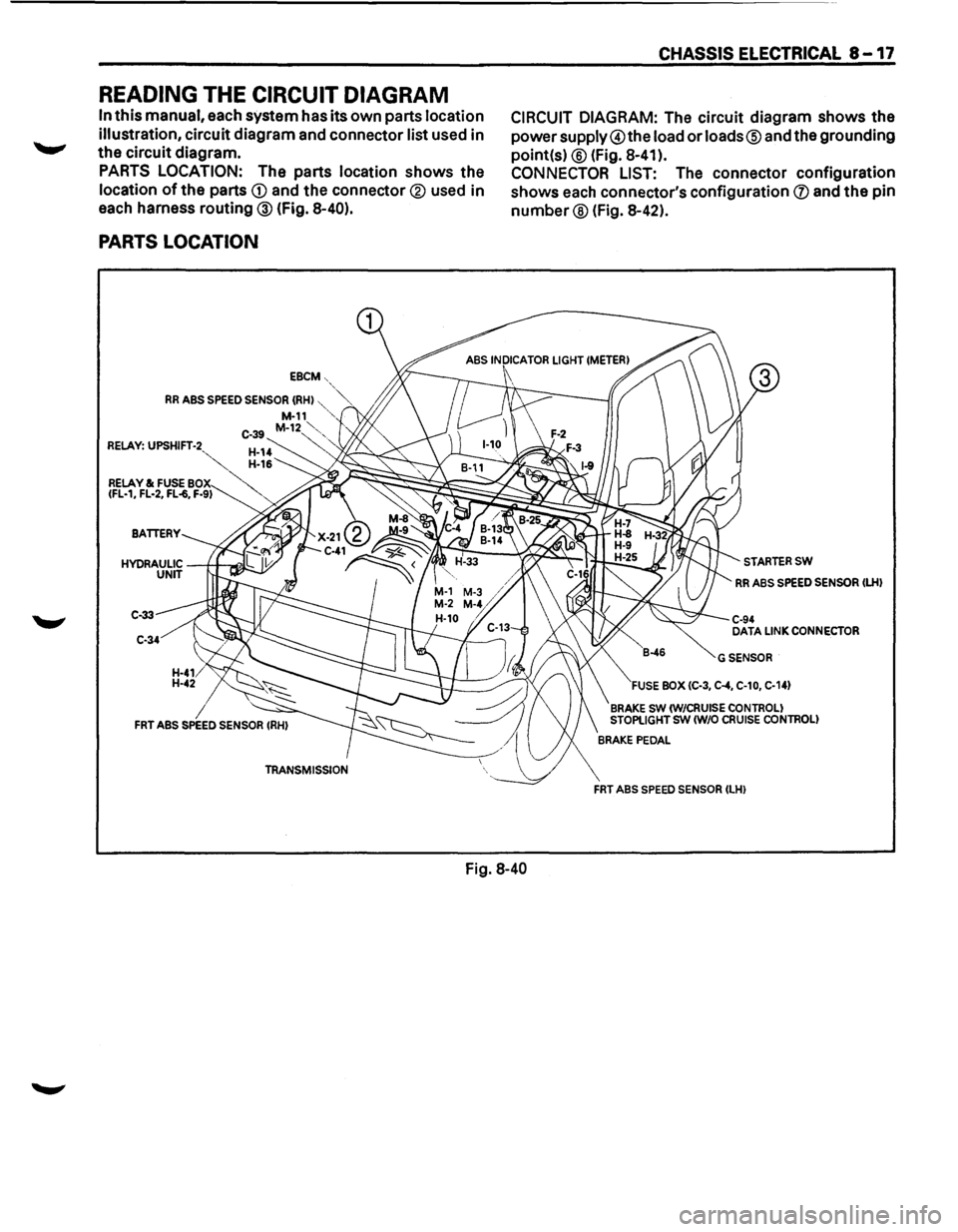 ISUZU TROOPER 1995  Workshop Manual READING THE CIRCUIT DIAGRAM 
In this manual, each system  has its own  parts location 
illustration, 
circuit  diagram  and connector list used in 
the  circuit  diagram. 
PARTS LOCATION: The parts lo