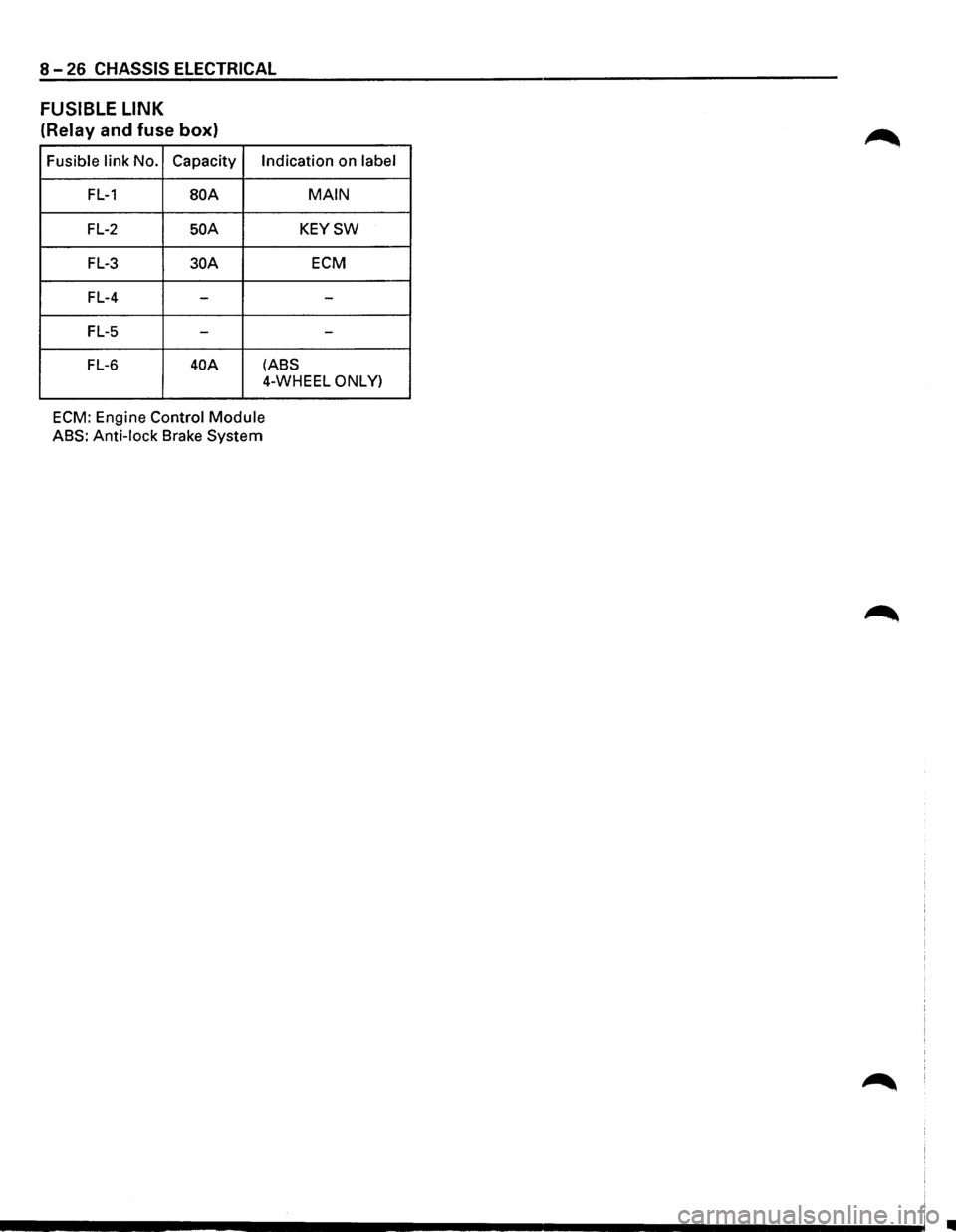 ISUZU TROOPER 1995 Owners Manual 8 -26 CHASSIS ELECTRICAL
FUSIBLE LINK
(Relay and fuse box)
Fusible link No. Capacity Indication on label
FL-1 BOA MAIN
FL-2 50 A KEYSW
FL-3 30A ECM
FL-4
- -
FL-5 --
FL-6 40A (ABS
4-WHEEL ON ISUZU TROOPER 1995 Owners Manual 8 -26 CHASSIS ELECTRICAL
FUSIBLE LINK
(Relay and fuse box)
Fusible link No. Capacity Indication on label
FL-1 BOA MAIN
FL-2 50 A KEYSW
FL-3 30A ECM
FL-4
- -
FL-5 --
FL-6 40A (ABS
4-WHEEL ON
