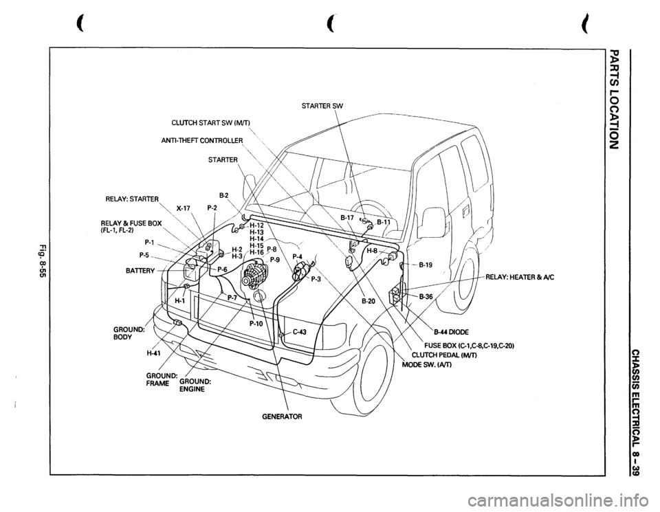 ISUZU TROOPER 1995 Owners Manual , cCi" 00 I (11
(11
(
CLUTCH
START
SW
(M/Tl
ANTI-THEFT
CONTROLLER
STARTER
RELAY:
STARTER
" ~-
X-17
P-2
-,
RELAY
& FUSE
BOX
(FL-1,
FL-2)
""" "
P-1
----------
... / ,.,
BATT ISUZU TROOPER 1995 Owners Manual , cCi" 00 I (11
(11
(
CLUTCH
START
SW
(M/Tl
ANTI-THEFT
CONTROLLER
STARTER
RELAY:
STARTER
" ~-
X-17
P-2
-,
RELAY
& FUSE
BOX
(FL-1,
FL-2)
""" "
P-1
----------
... / ,.,
BATT