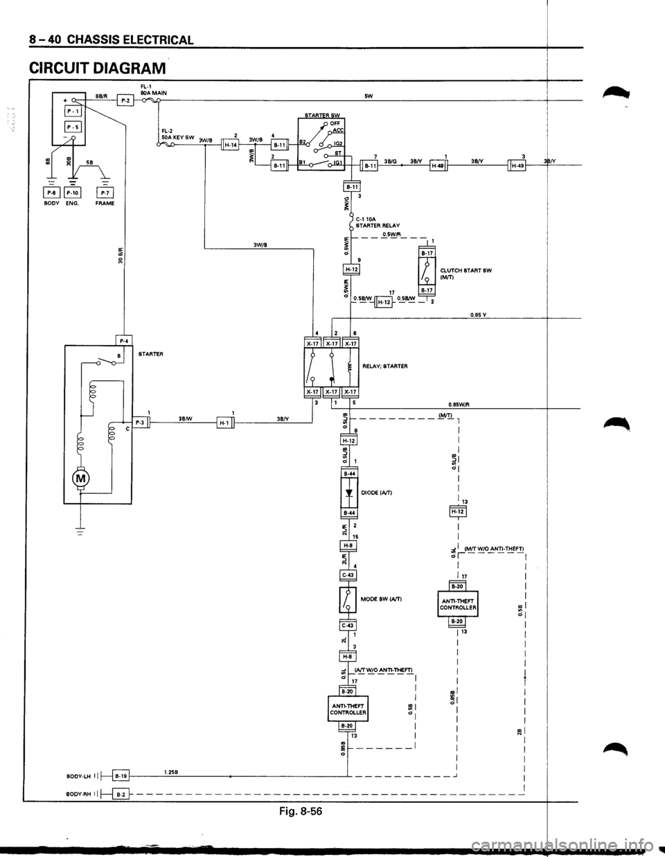 ISUZU TROOPER 1995 Service Manual 8 -40 CHASSIS ELECTRICAL
CIRCUIT DIAGRAM
B BOOY ENG. FRAME
3W/B
~--.:!3~BNI!!..__~ H-1 38/Y
sw
--J:.S!!ffl_ -~-1 B-17
17 B-17 0 SB/W rr.:;-;:;1 O.SB/W -~---2
38{V
CLUTCH START SW (M/T)
O.B ISUZU TROOPER 1995 Service Manual 8 -40 CHASSIS ELECTRICAL
CIRCUIT DIAGRAM
B BOOY ENG. FRAME
3W/B
~--.:!3~BNI!!..__~ H-1 38/Y
sw
--J:.S!!ffl_ -~-1 B-17
17 B-17 0 SB/W rr.:;-;:;1 O.SB/W -~---2
38{V
CLUTCH START SW (M/T)
O.B