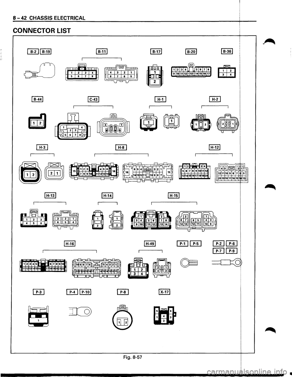 ISUZU TROOPER 1995 Workshop Manual 8-42 CHASSIS ELECTRICAL
CONNECTOR LIST
[!IHEJ
Fig. 8-57 ISUZU TROOPER 1995 Workshop Manual 8-42 CHASSIS ELECTRICAL
CONNECTOR LIST
[!IHEJ
Fig. 8-57